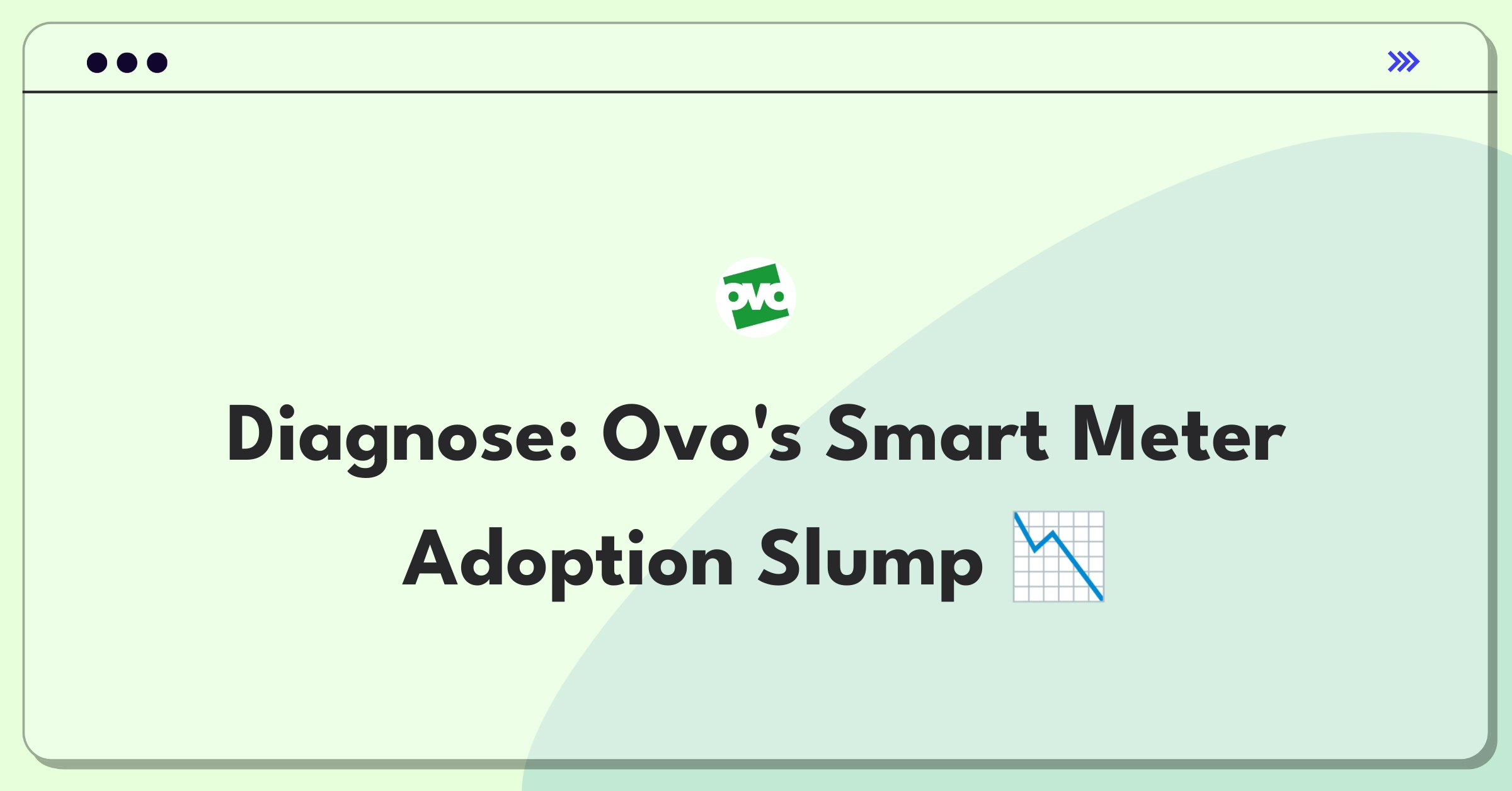 Product Management Root Cause Analysis Question: Investigating smart meter adoption rate decline for energy company