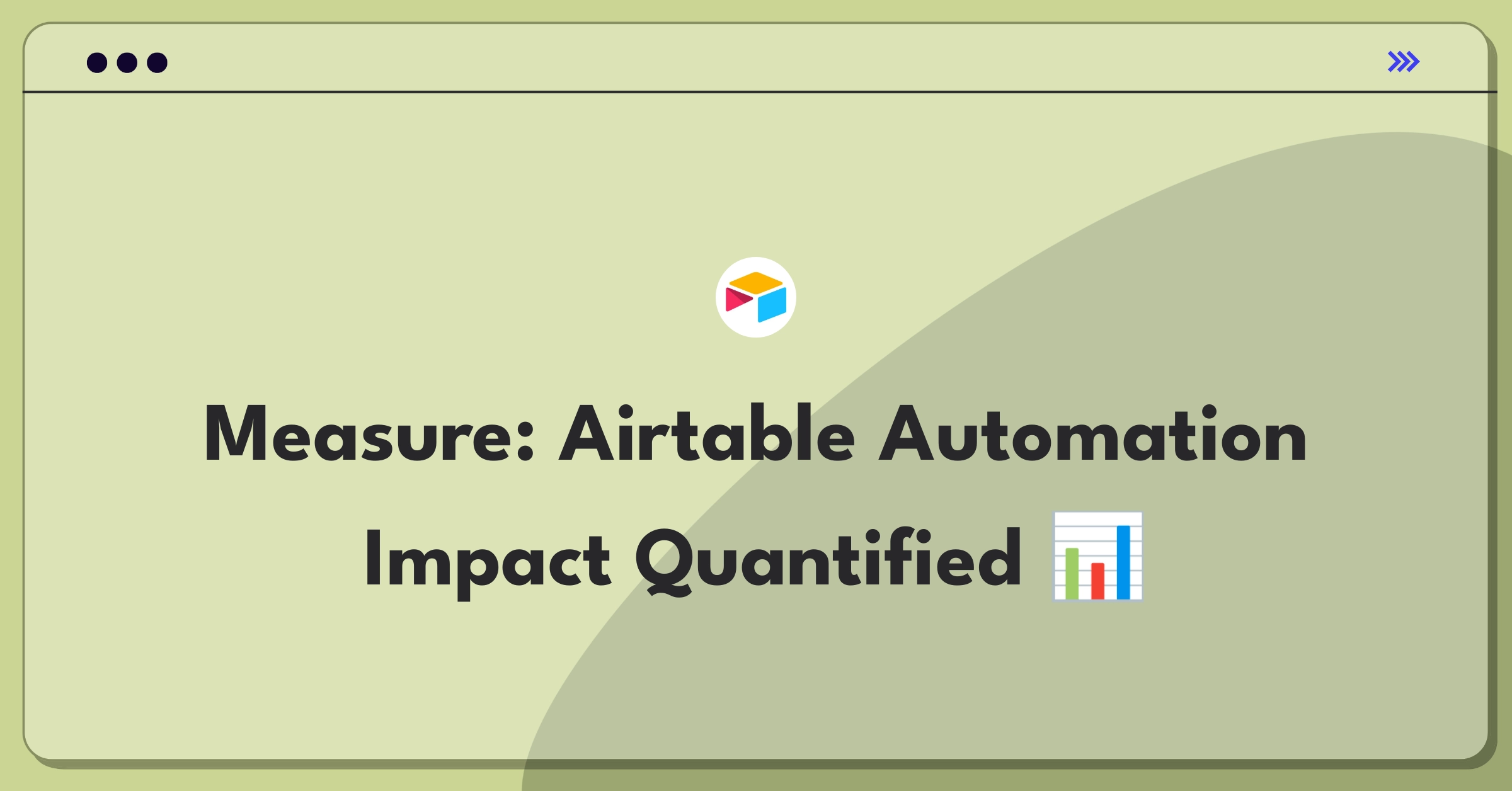 Product Management Analytics Question: Defining success metrics for Airtable's automation features