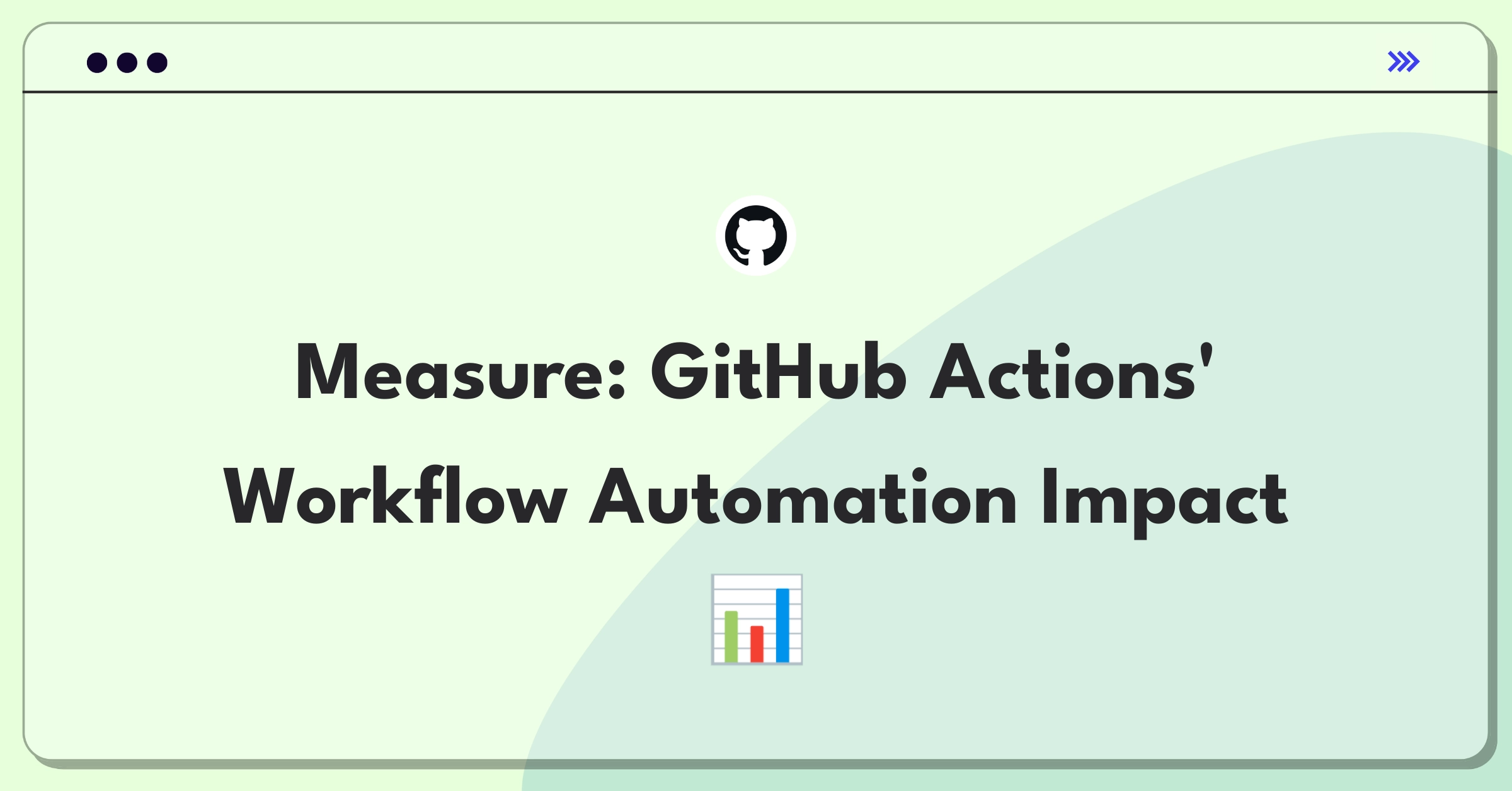 Product Management Analytics Question: Defining success metrics for GitHub Actions workflow automation tool