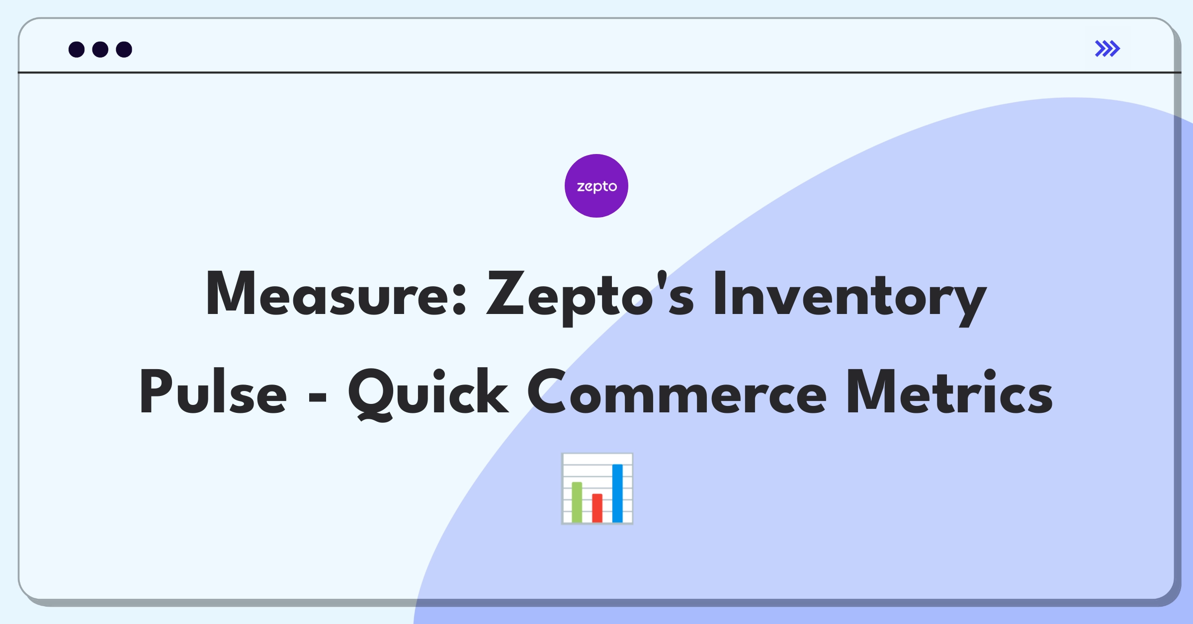 Product Management Metrics Question: Zepto inventory management success measurement framework and KPIs