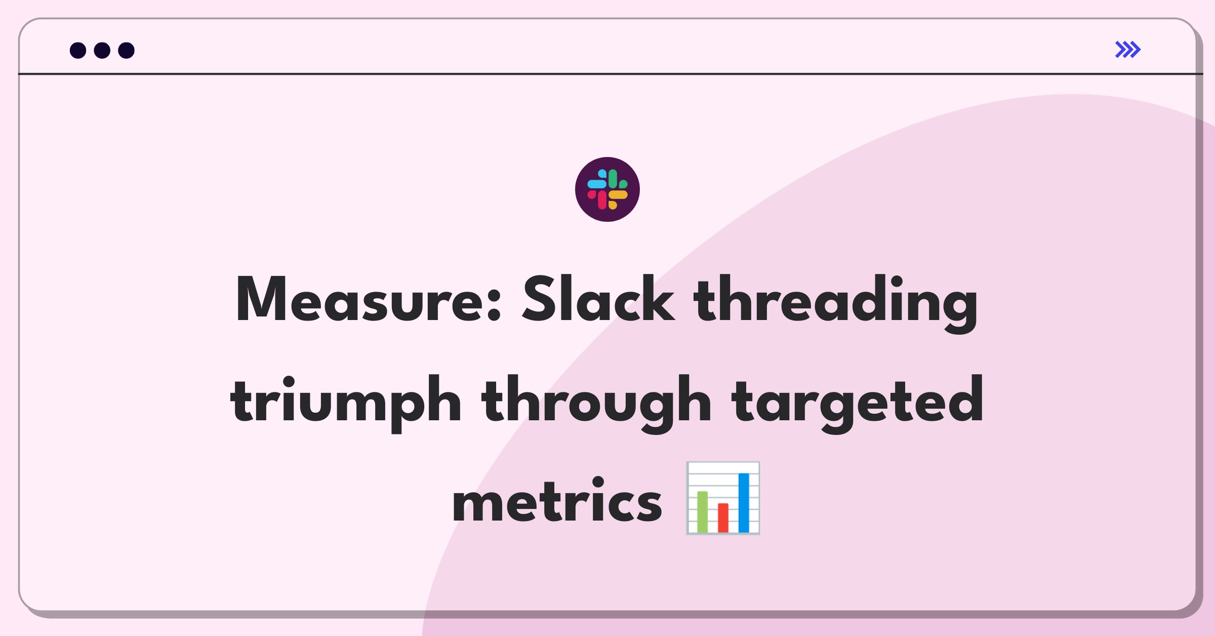 Product Management Analytics Question: Evaluating Slack's channel threading feature success using key performance indicators