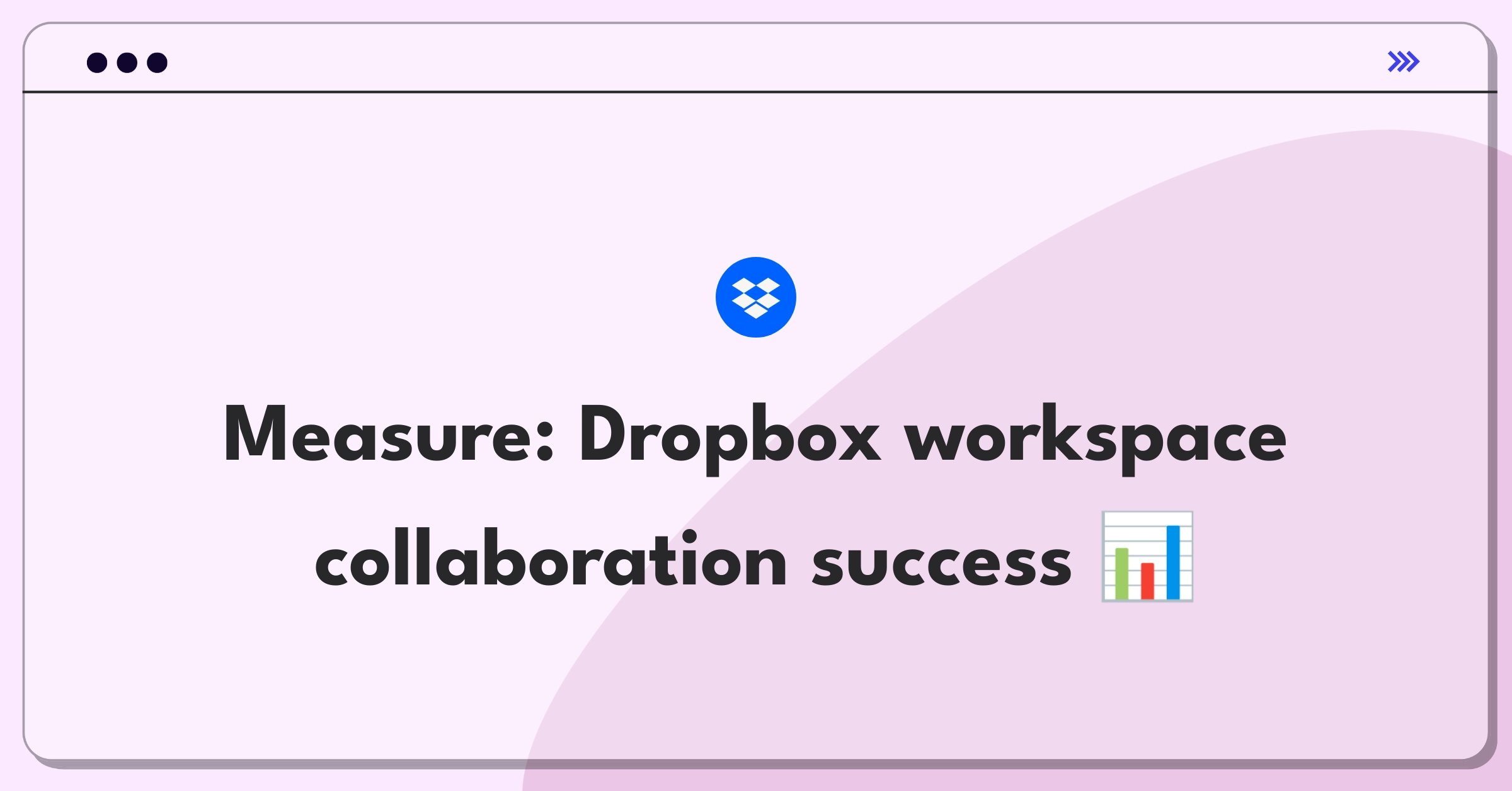 Product Management Analytics Question: Defining success metrics for Dropbox's collaborative workspace tool