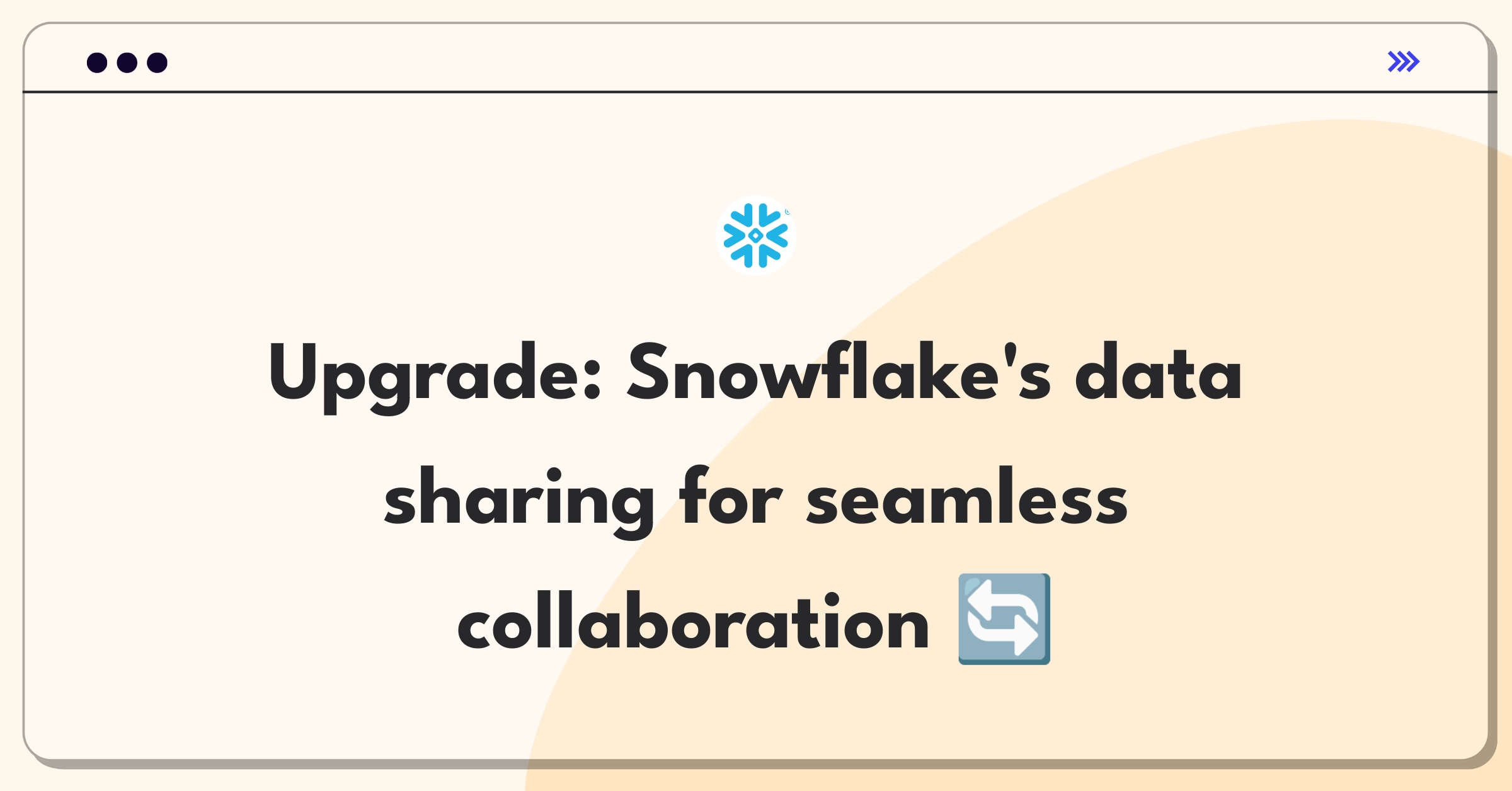 Product Management Improvement Question: Enhancing Snowflake's data sharing capabilities for better collaboration