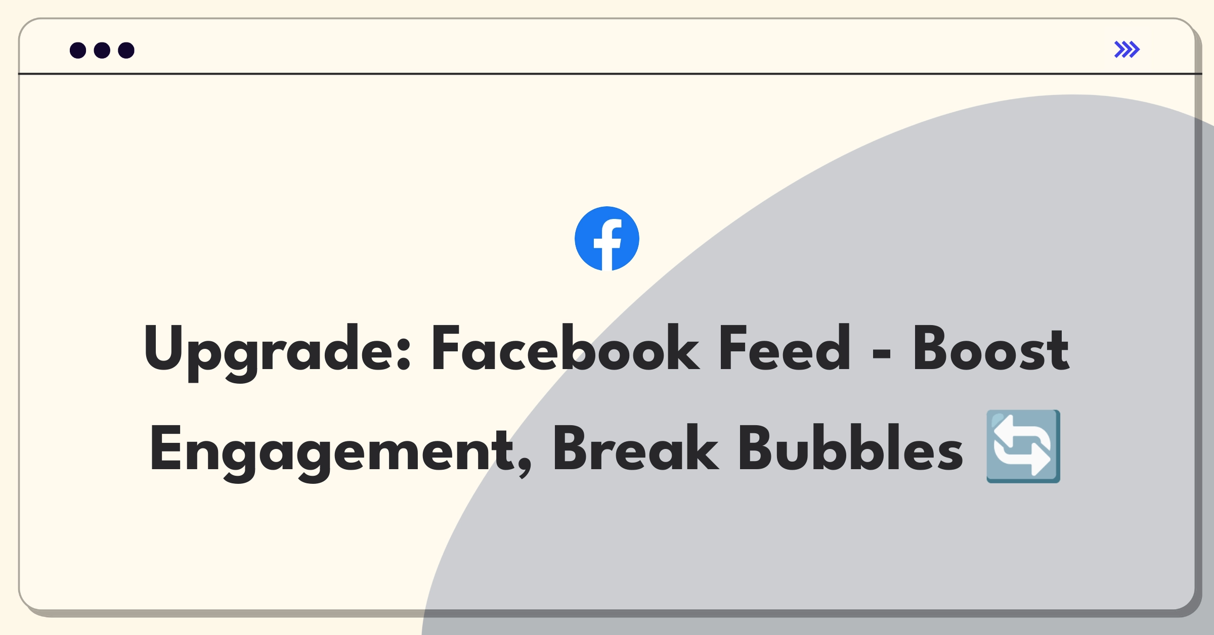 Product Management Strategy Question: Improving Facebook Feed for better user engagement and content discovery