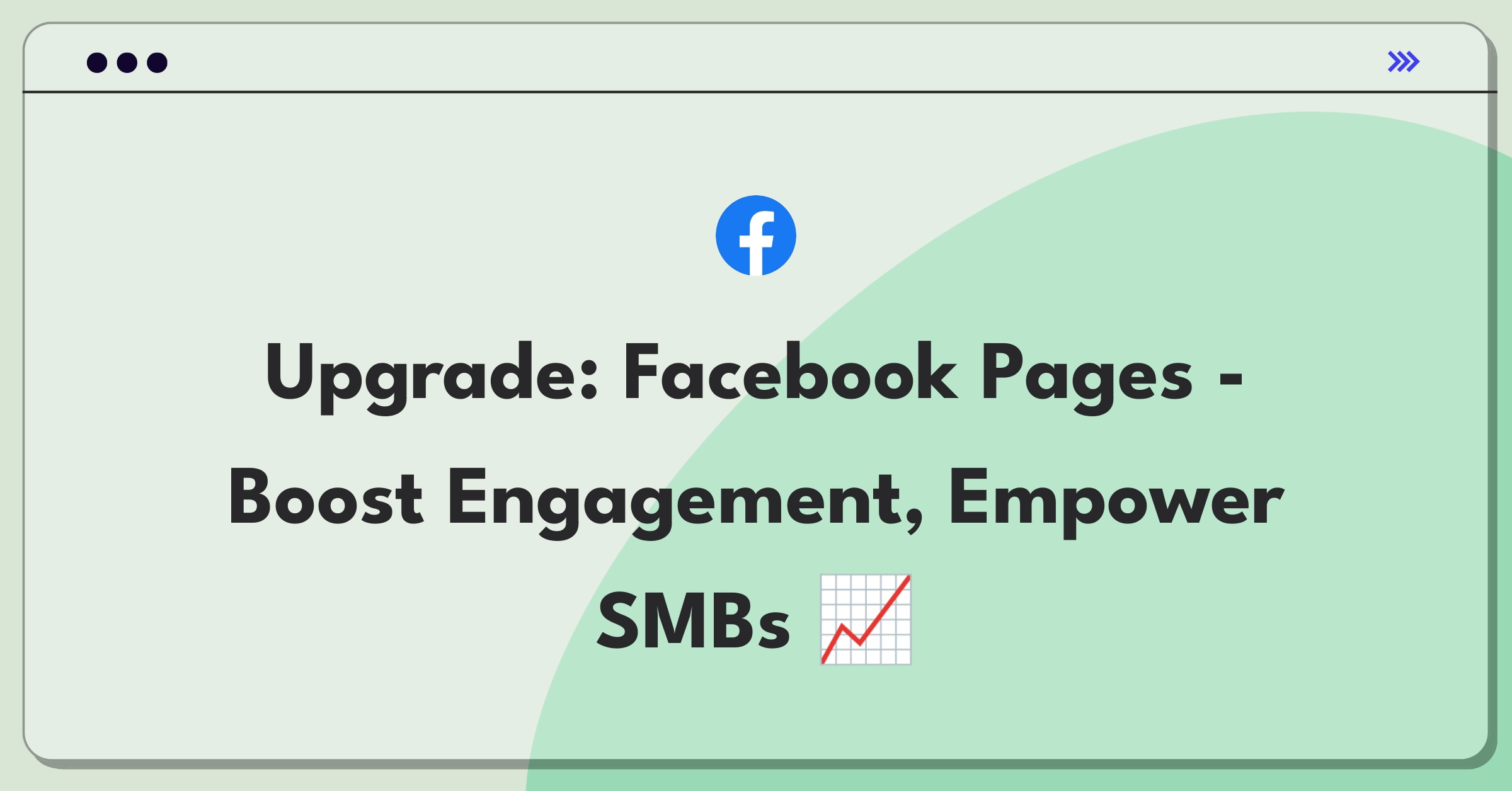 Product Management Improvement Question: Enhancing Facebook Pages for better user engagement and business value