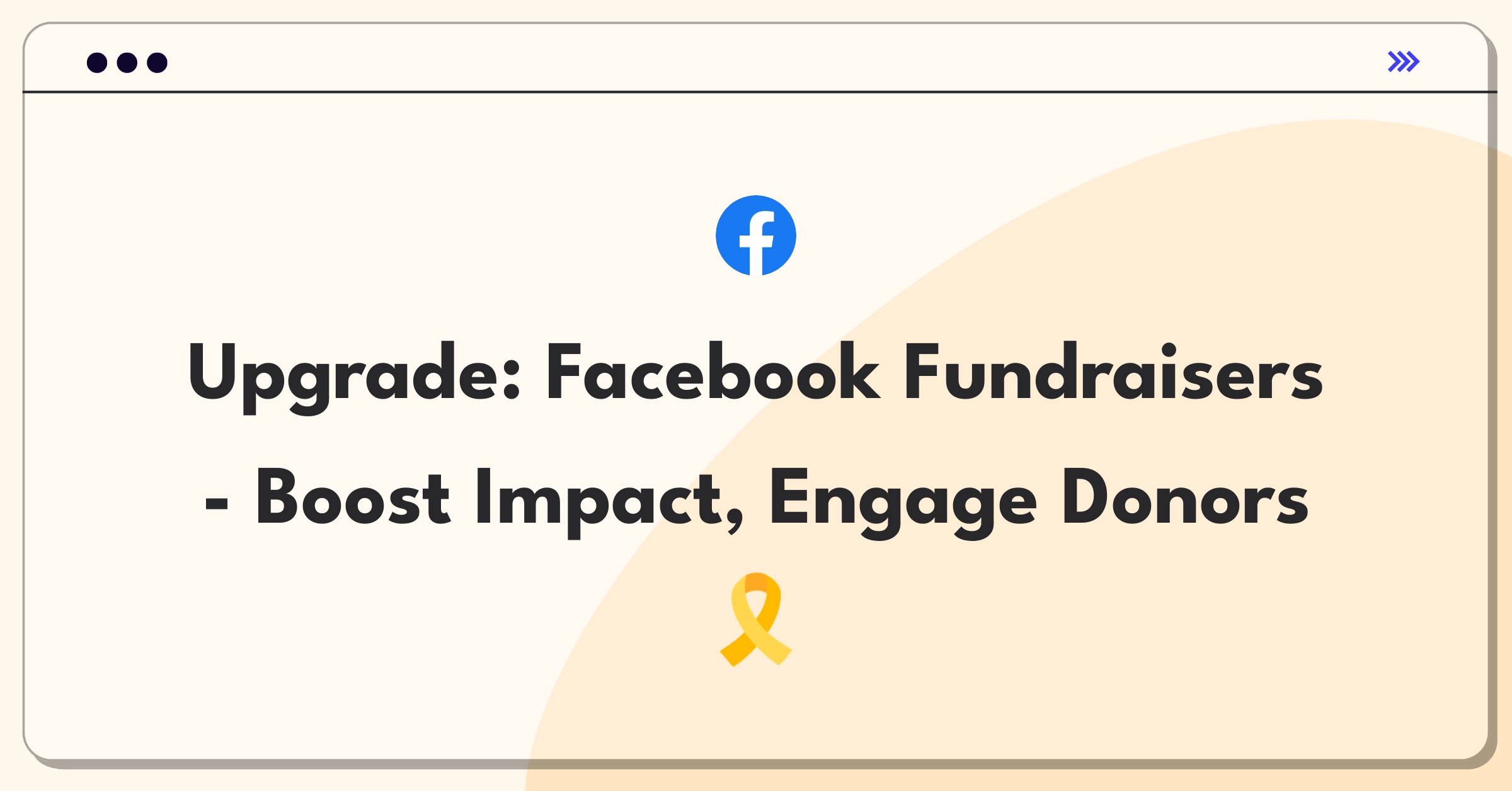 Product Management Improvement Question: Enhancing Facebook Fundraisers for increased engagement and social impact