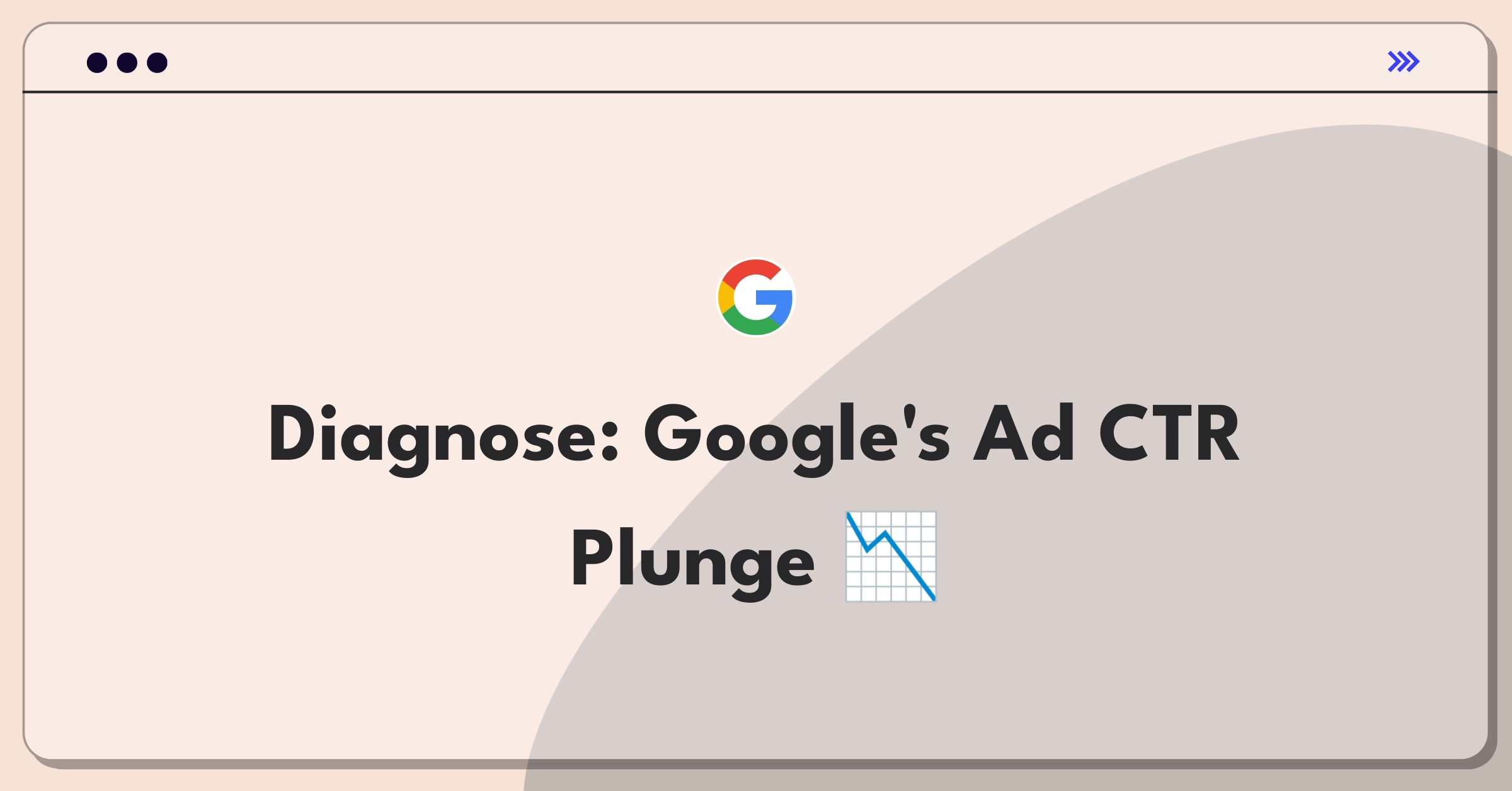 Product Management Root Cause Analysis Question: Investigating sudden drop in Google Search ad click-through rates