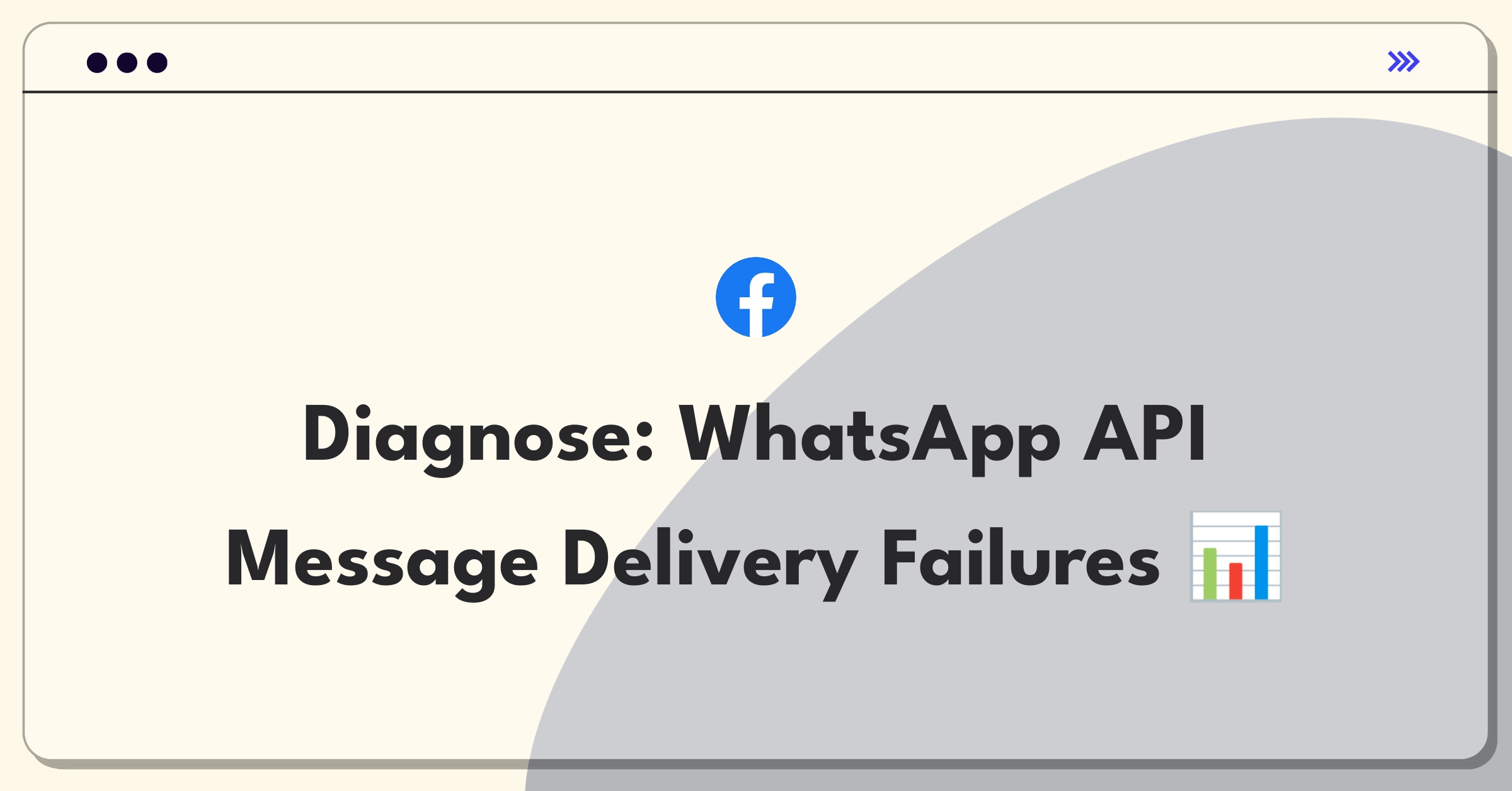 Product Management Root Cause Analysis Question: Investigating sudden increase in WhatsApp Business API failed message deliveries