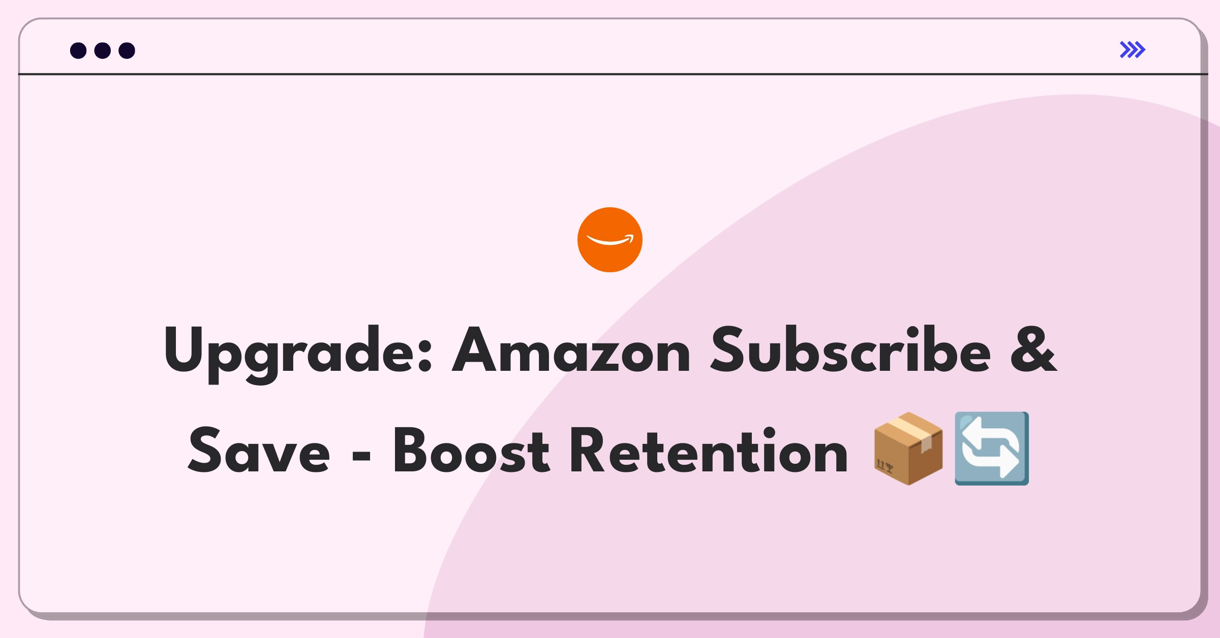 Product Management Improvement Question: Enhancing Amazon Subscribe & Save for better user retention and convenience