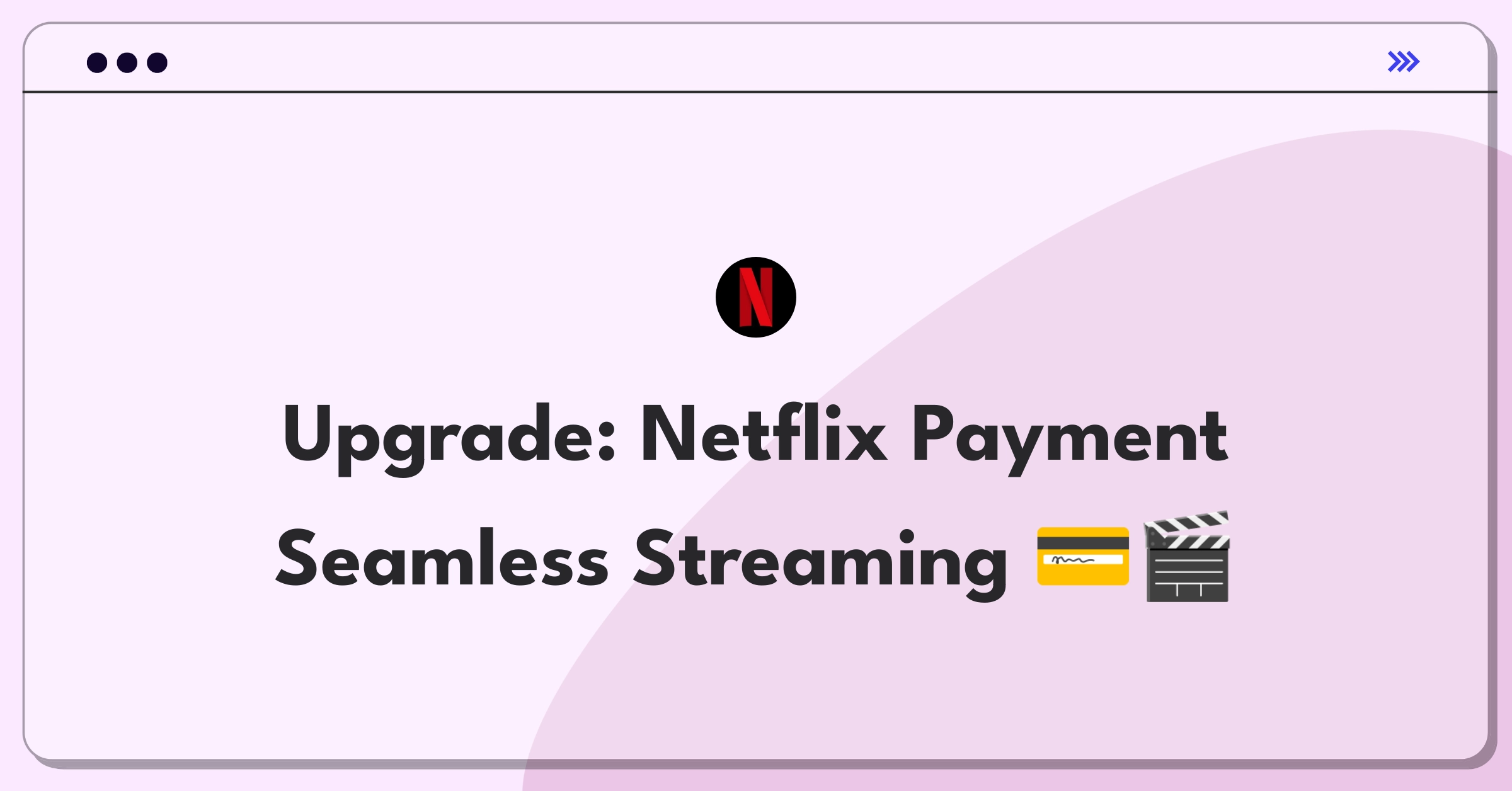 Product Management Improvement Question: Netflix payment system upgrade for enhanced user experience and retention