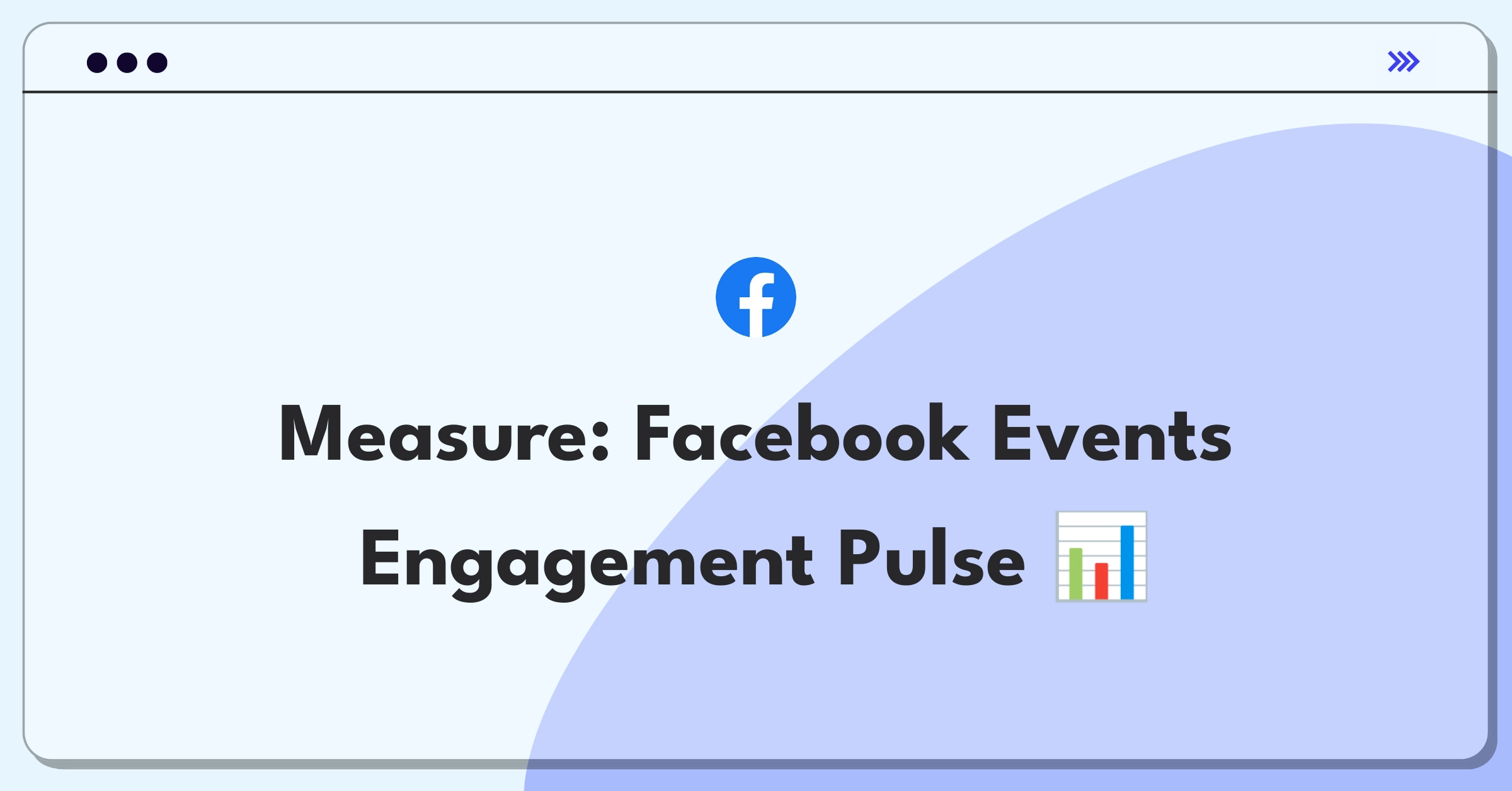 Product Management Analytics Question: Measuring success of Facebook Events feature with key performance indicators