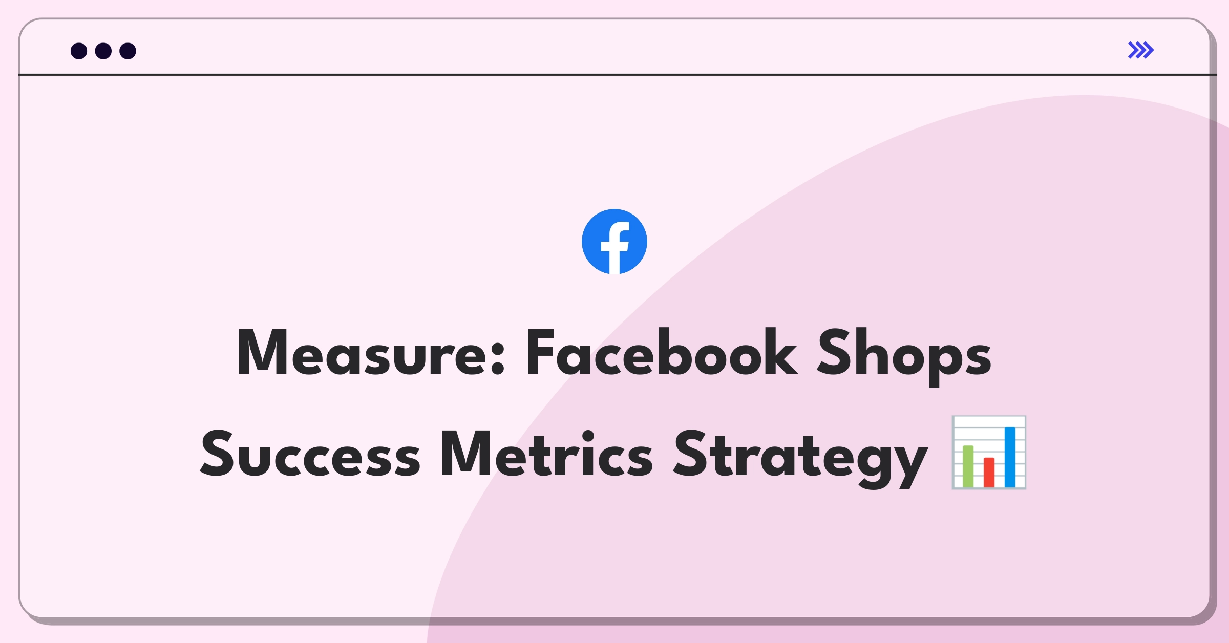 Product Management Analytics Question: Measuring success of Facebook Shops e-commerce platform