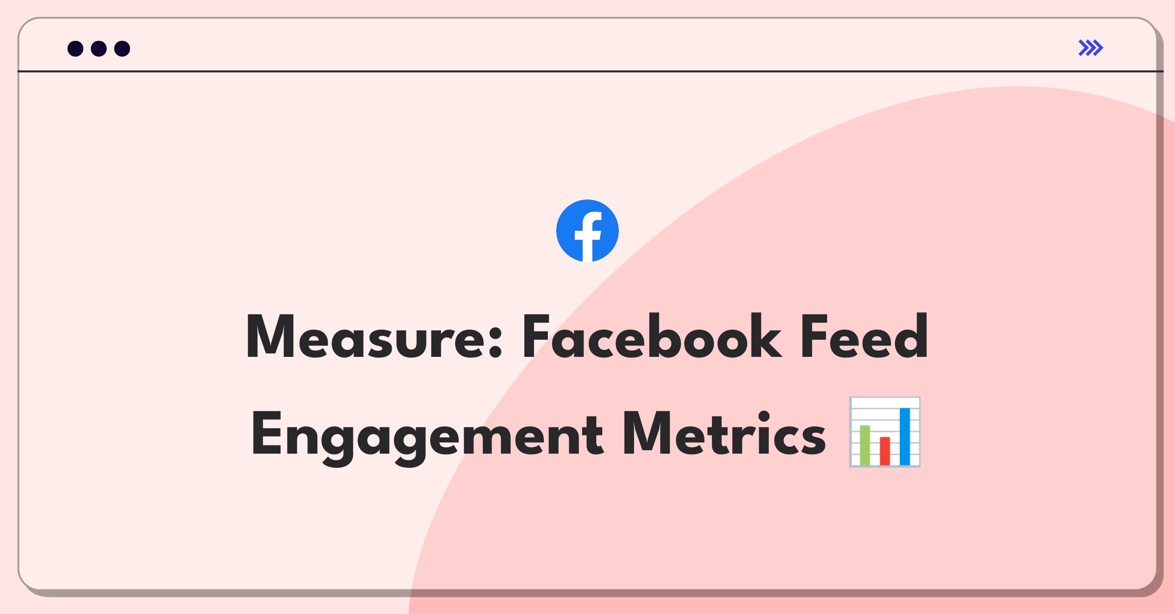 Product Management Analytics Question: Measuring success of Facebook Feed using engagement metrics