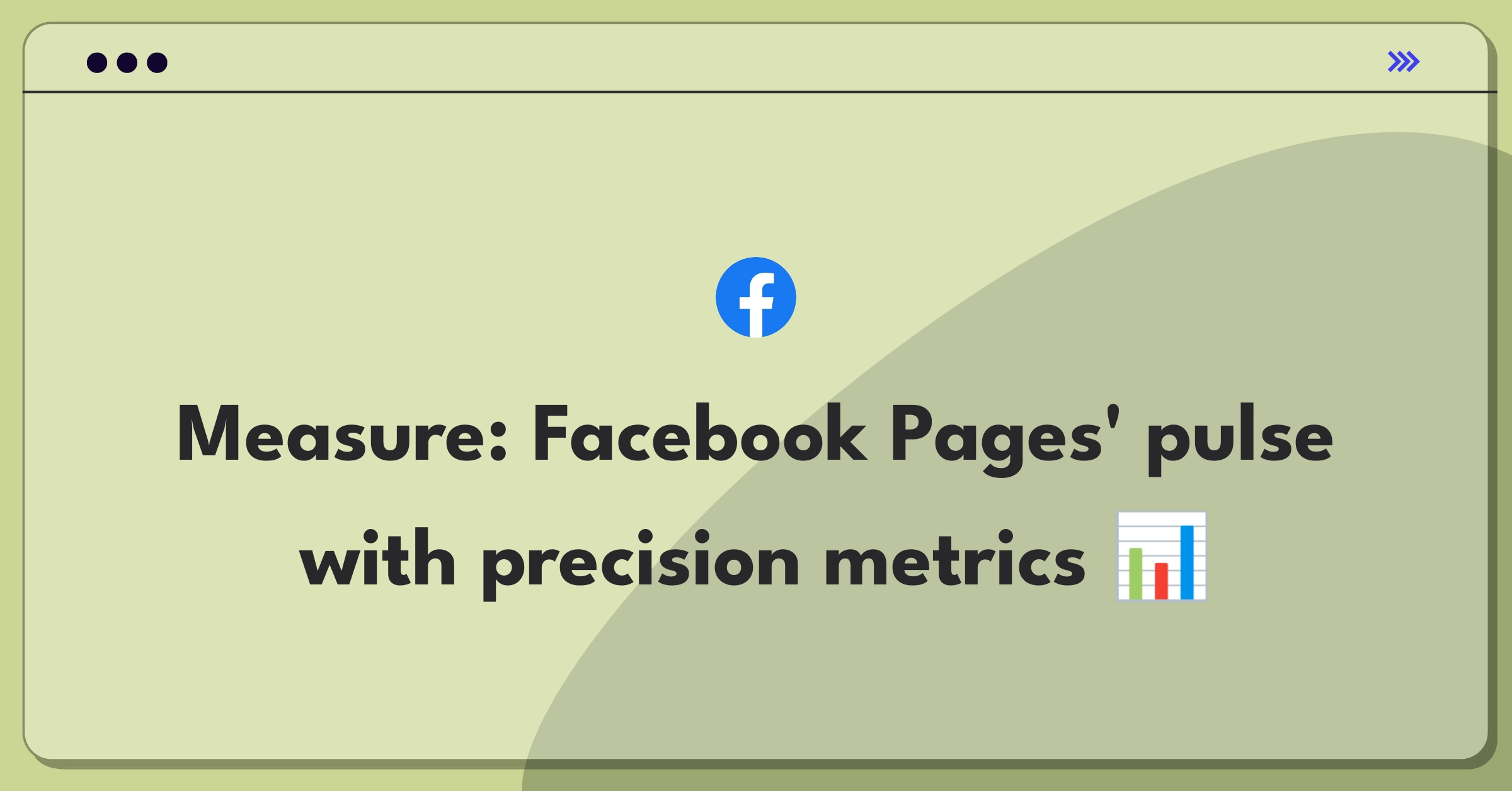 Product Management Analytics Question: Measuring success of Facebook Pages with key performance indicators and engagement metrics