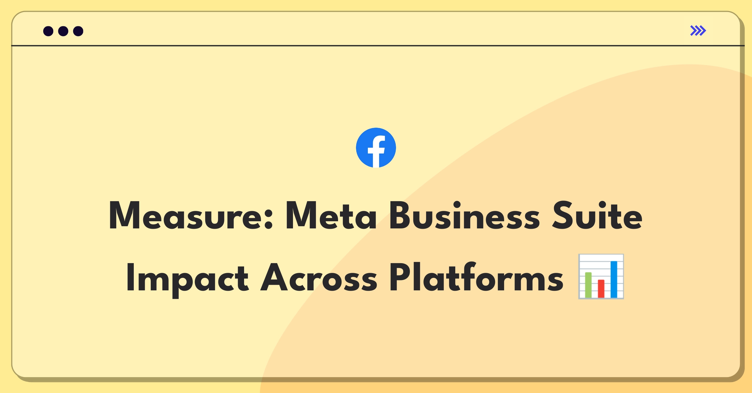 Product Management Analytics Question: Measuring success of Meta Business Suite across multiple social media platforms