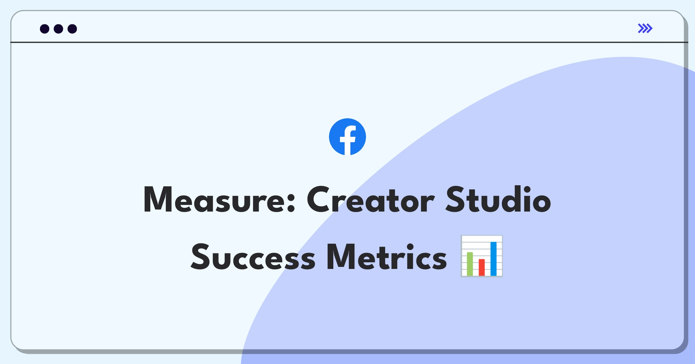 Product Management Analytics Question: Evaluating Facebook Creator Studio performance metrics