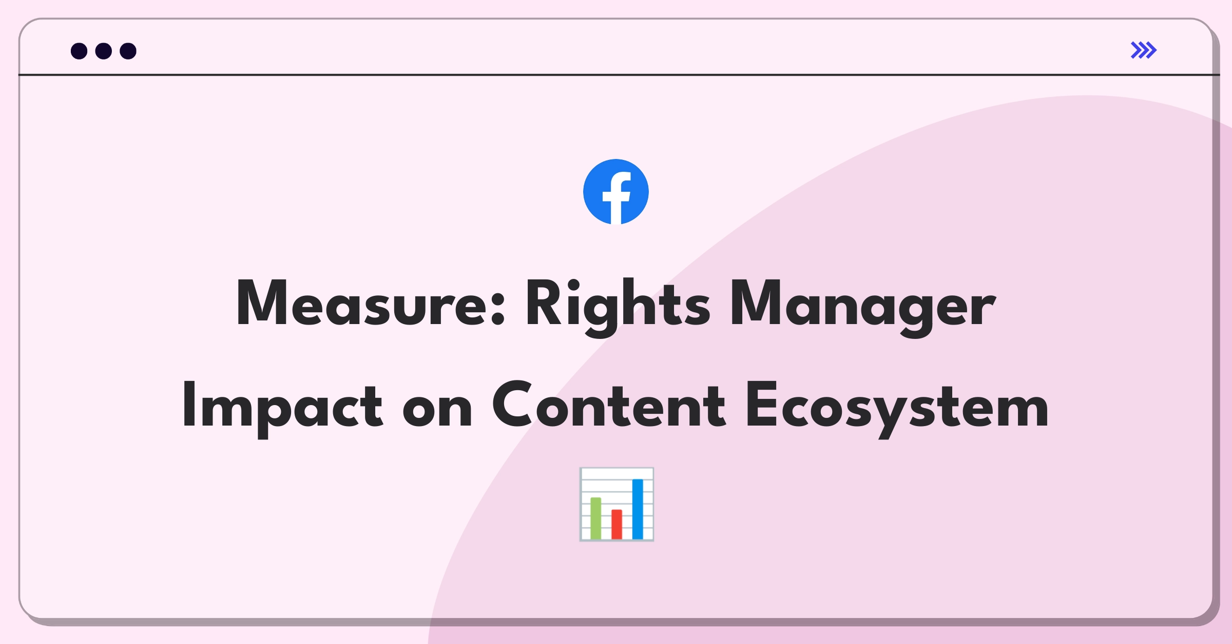 Product Management Analytics Question: Measuring success of Facebook's content protection tool