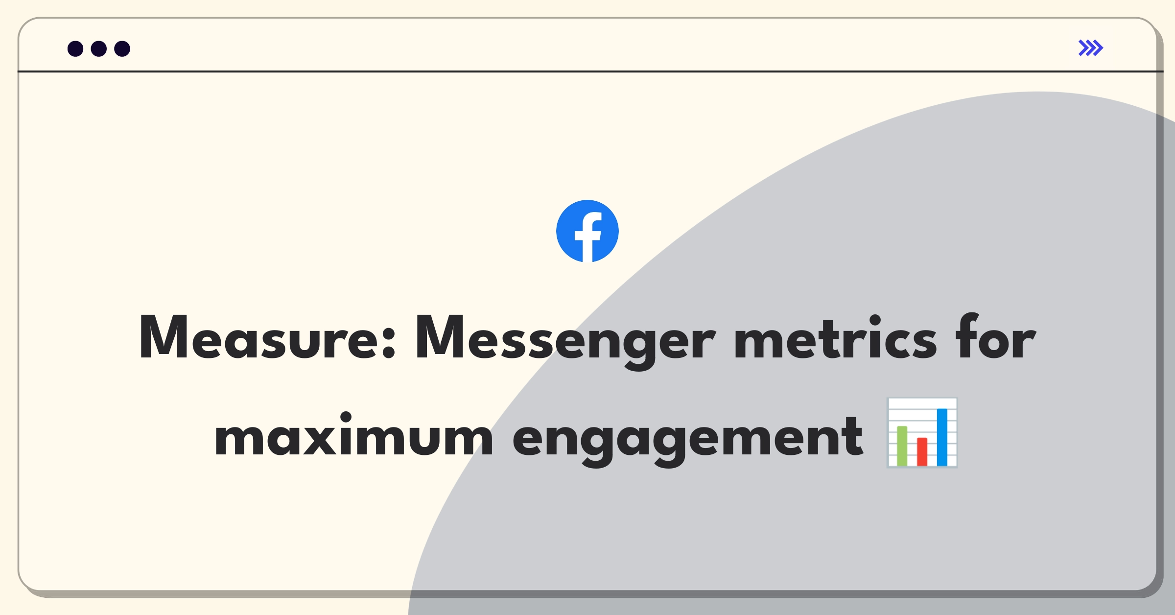 Product Management Analytics Question: Measuring success of a messaging app with key performance indicators