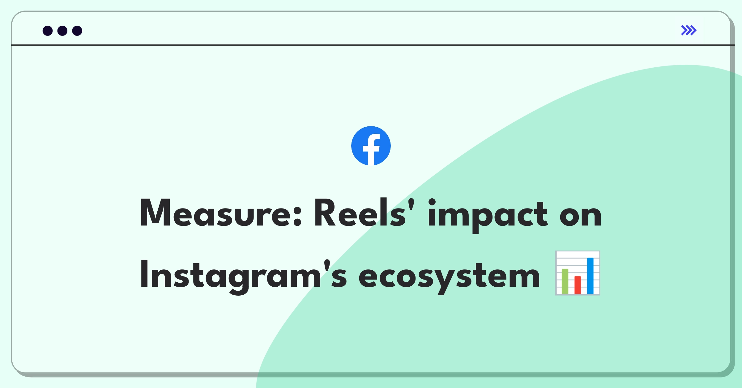 Product Management Analytics Question: Measuring success of Instagram Reels feature using key metrics and KPIs