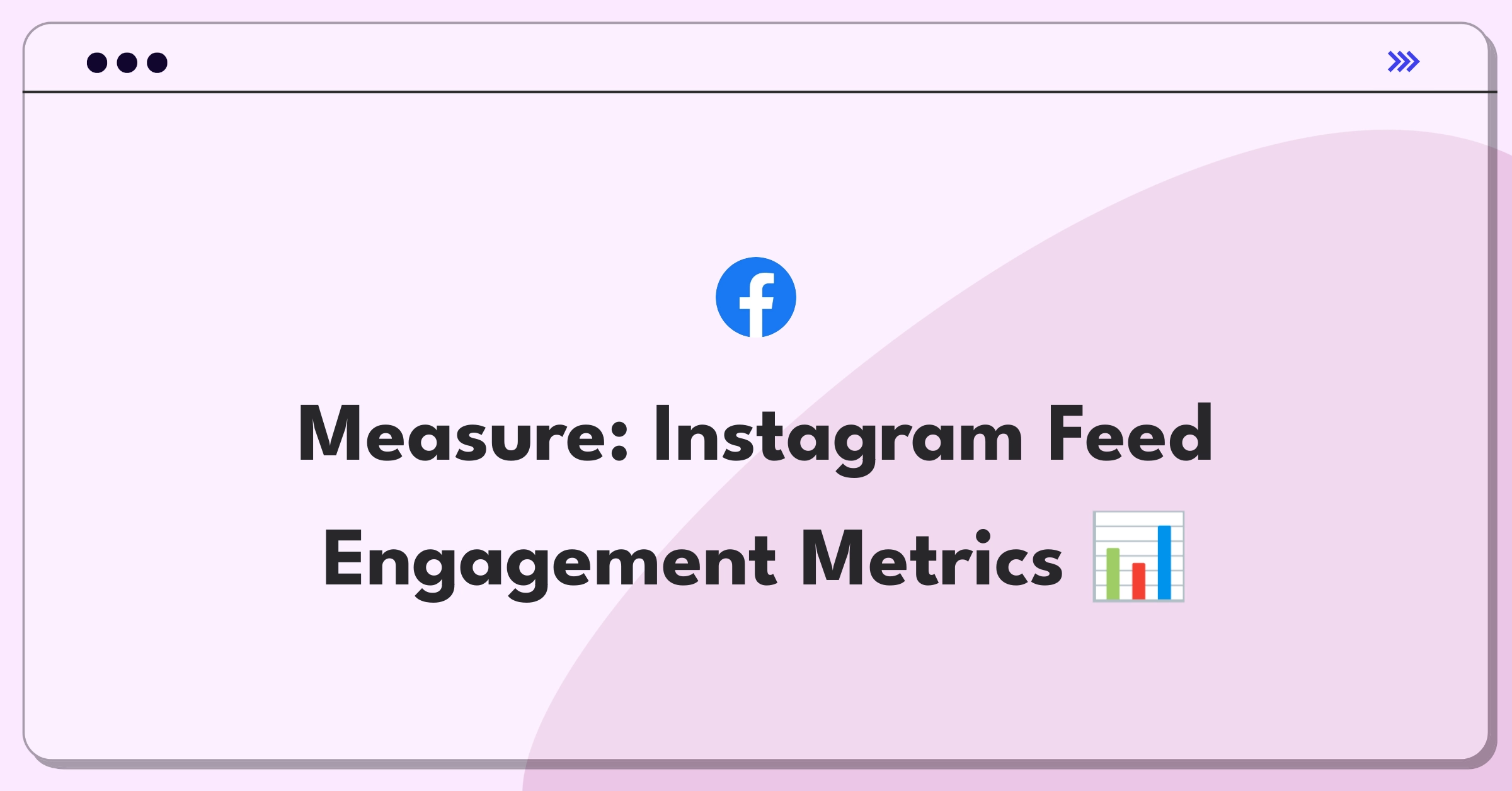 Product Management Analytics Question: Measuring success of Instagram Feed with engagement metrics