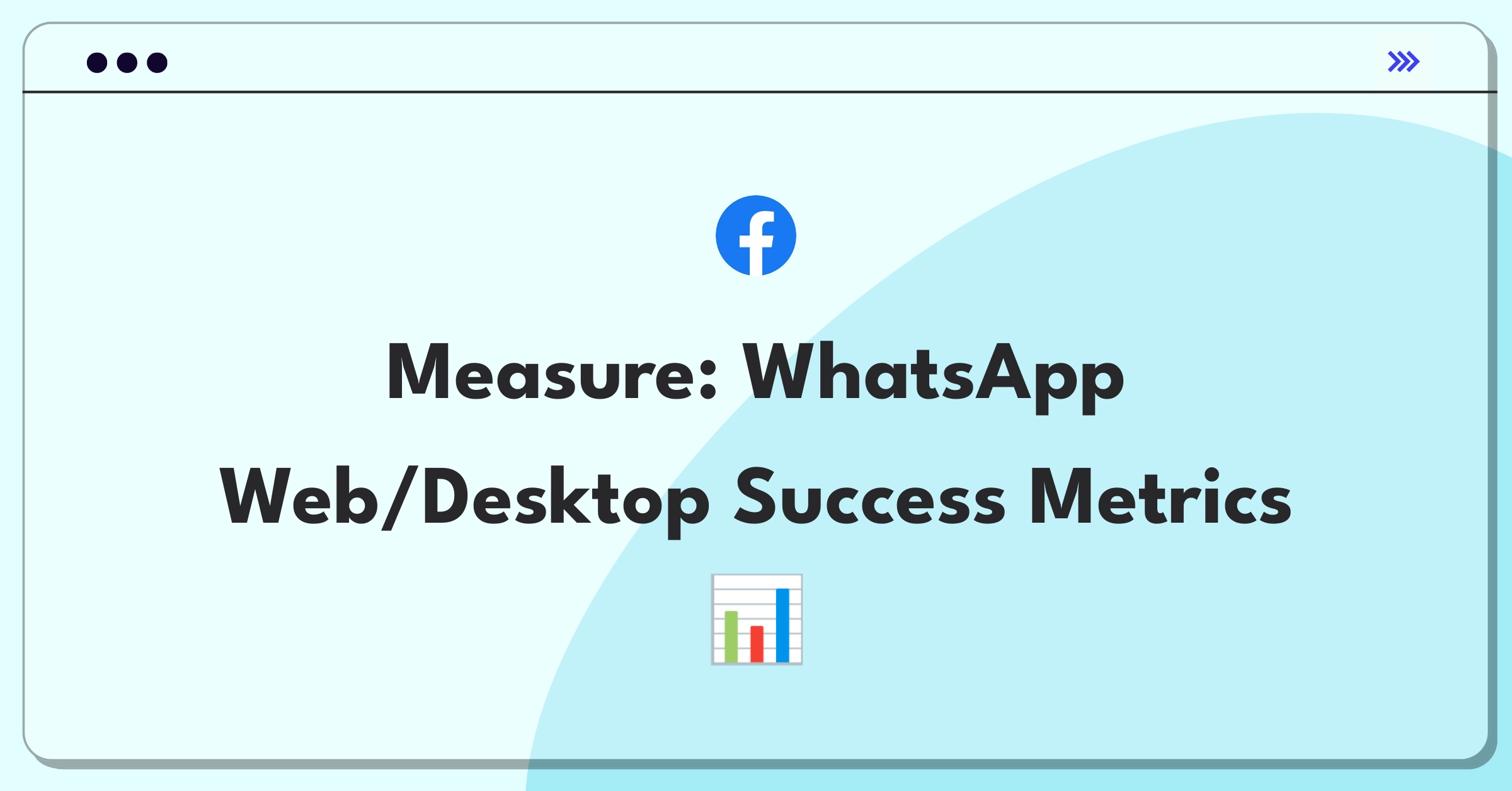 Product Management Analytics Question: Measuring success of WhatsApp's cross-platform messaging service