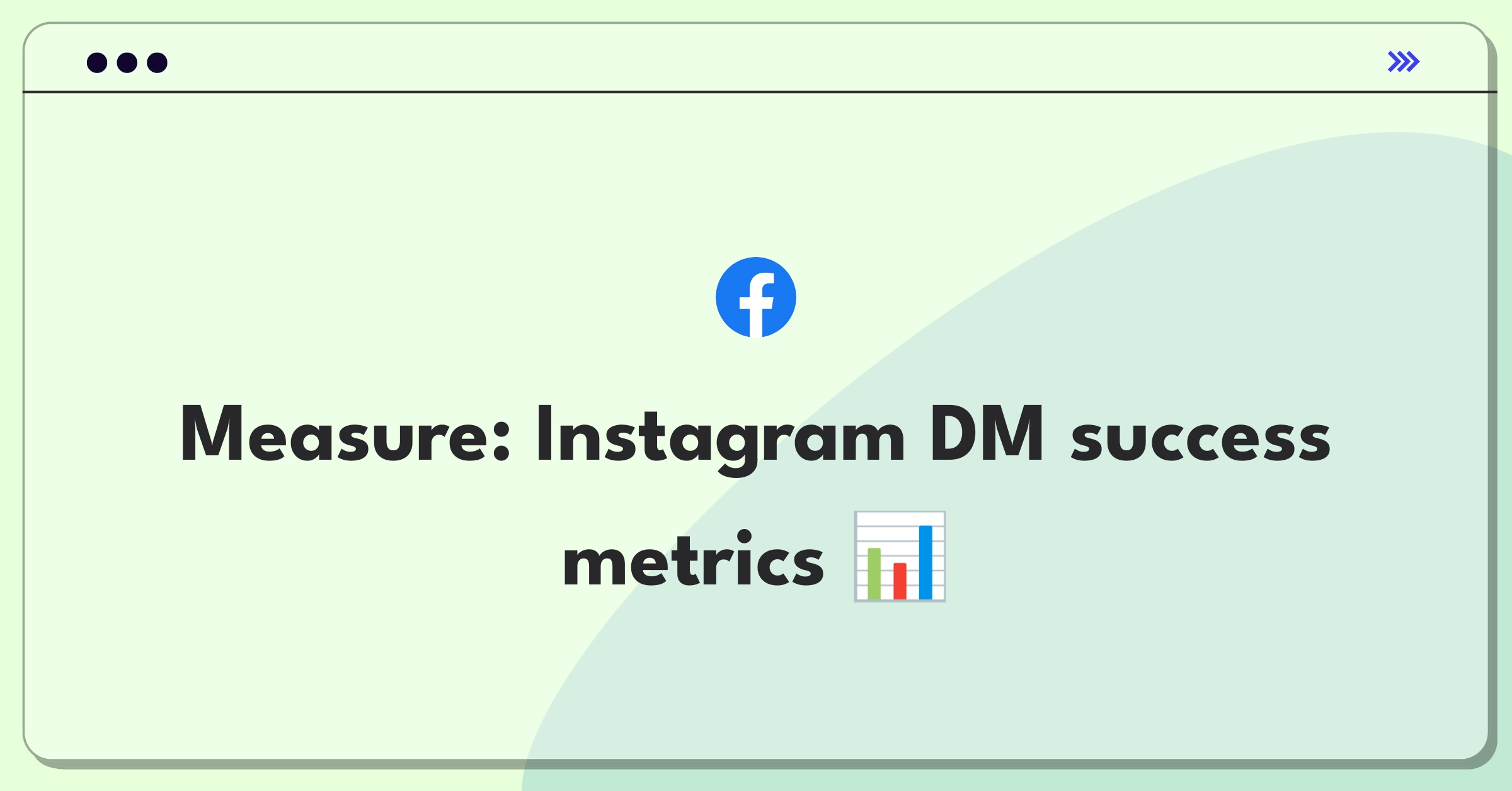 Product Management Analytics Question: Measuring success of Instagram Direct Messaging feature