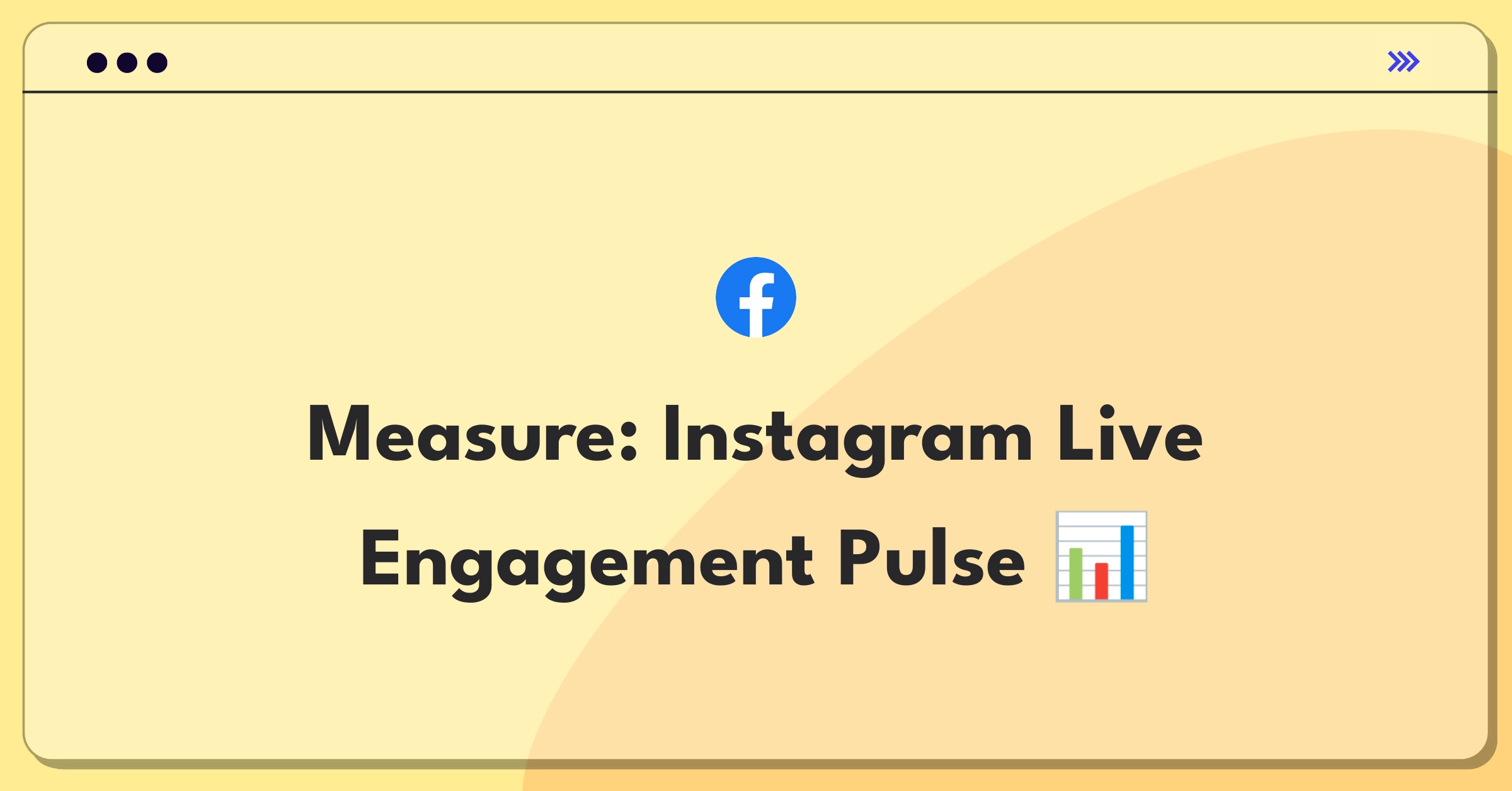 Product Management Analytics Question: Measuring success of Instagram Live streaming feature