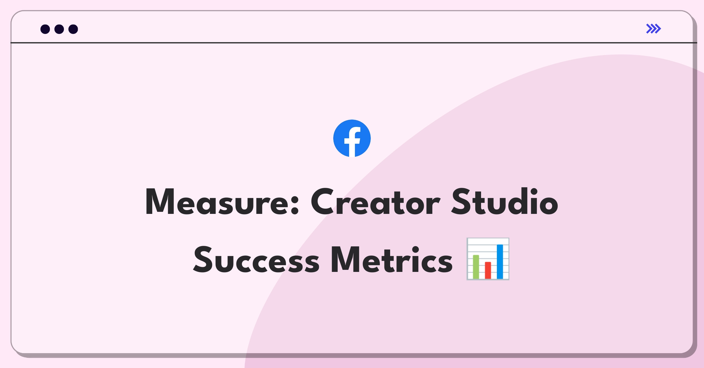 Product Management Analytics Question: Evaluating Instagram Creator Studio's performance through key metrics