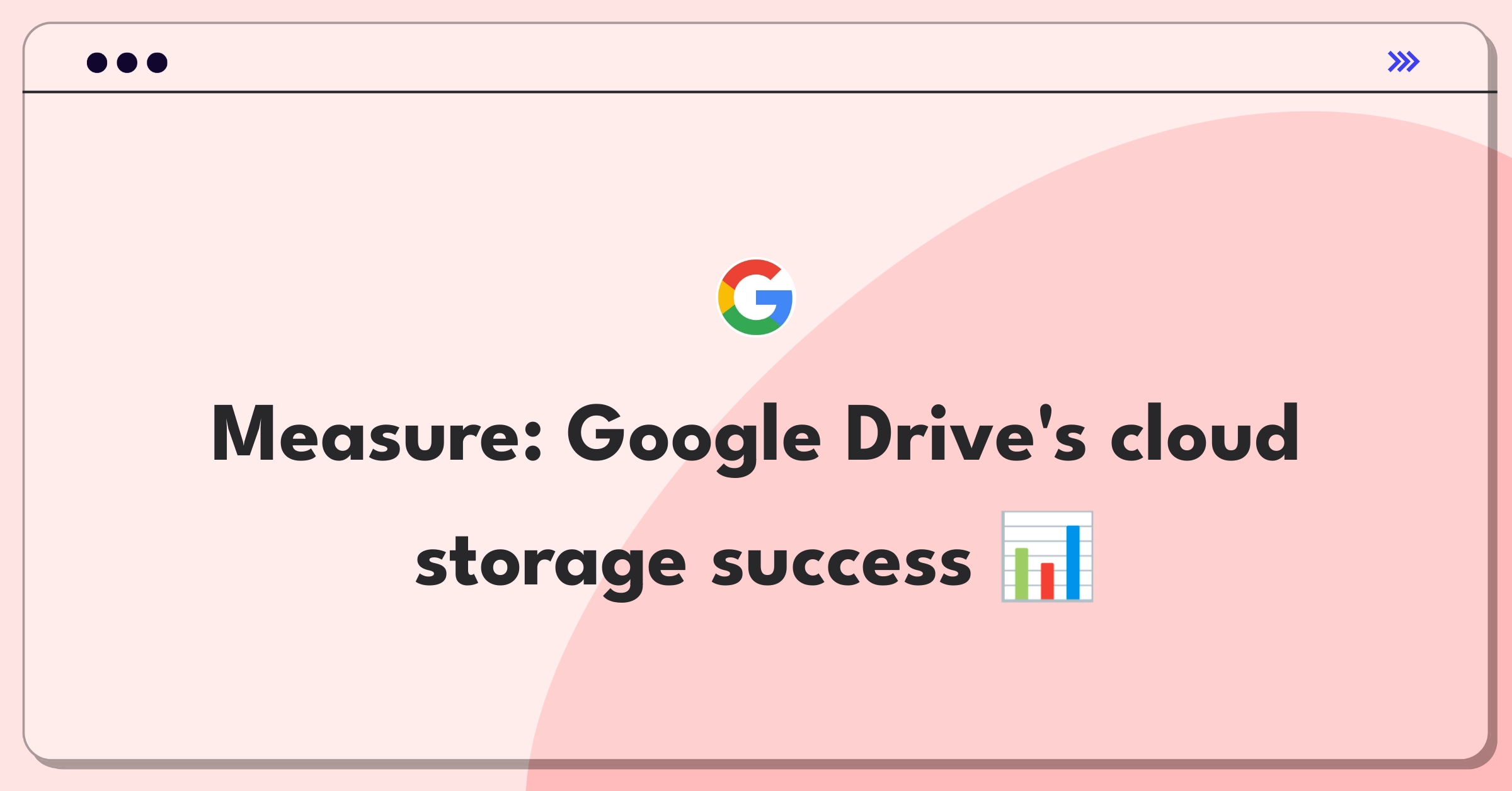 Product Management Analytics Question: Evaluating Google Drive's cloud storage performance metrics