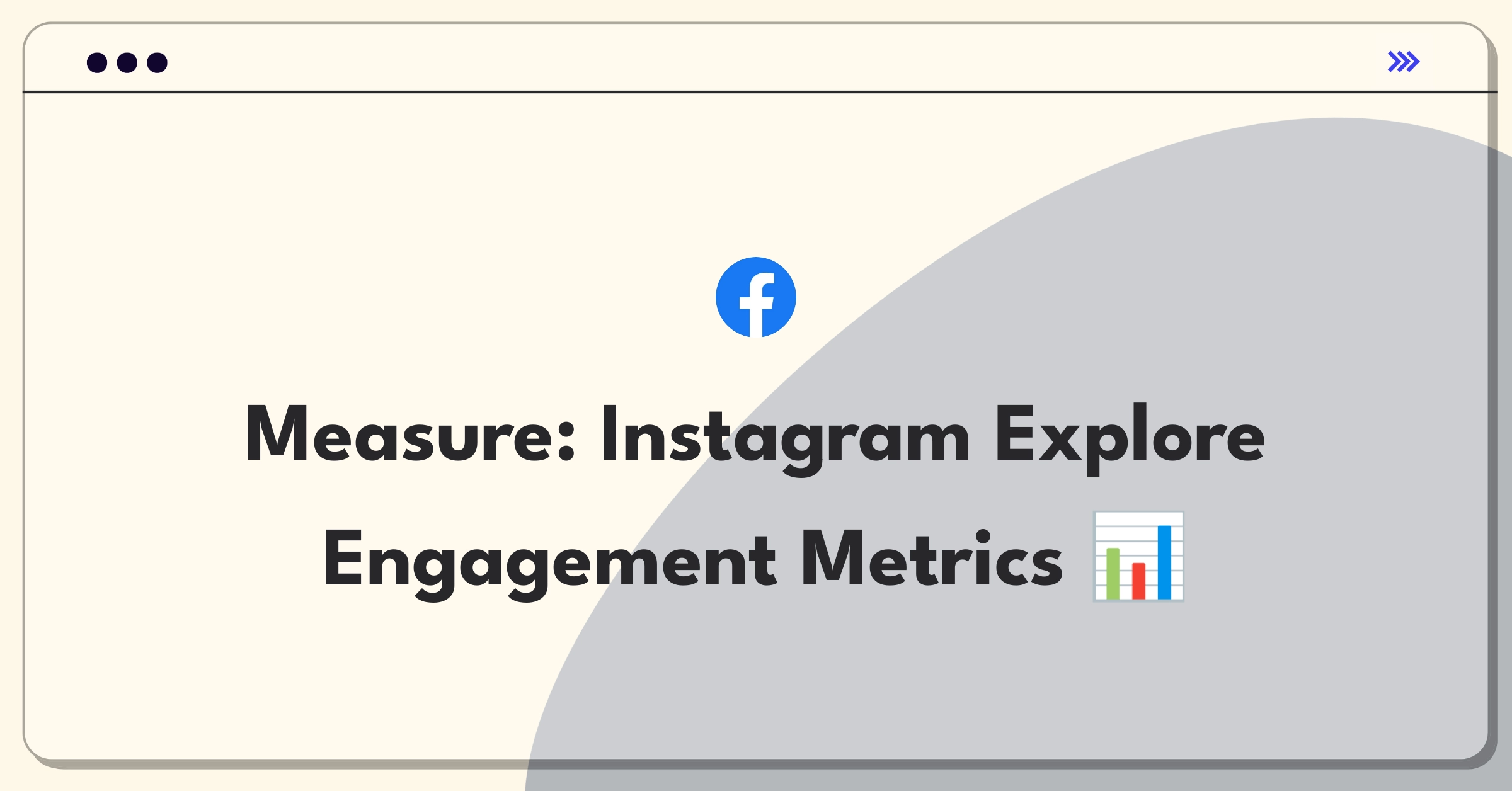 Product Management Analytics Question: Measuring success of Instagram's Explore feature using engagement metrics