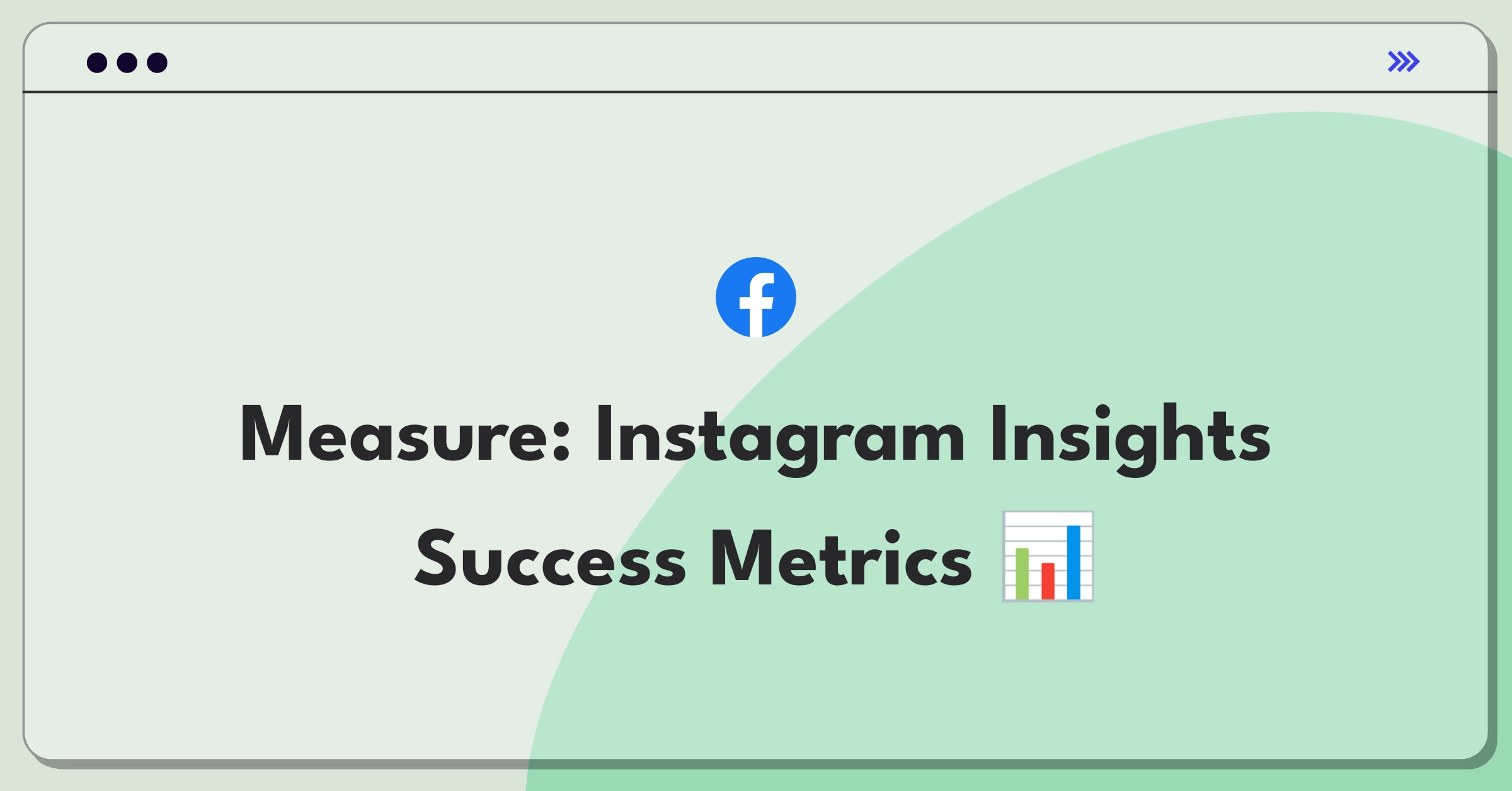 Product Management Analytics Question: Measuring success of Instagram Insights with engagement metrics