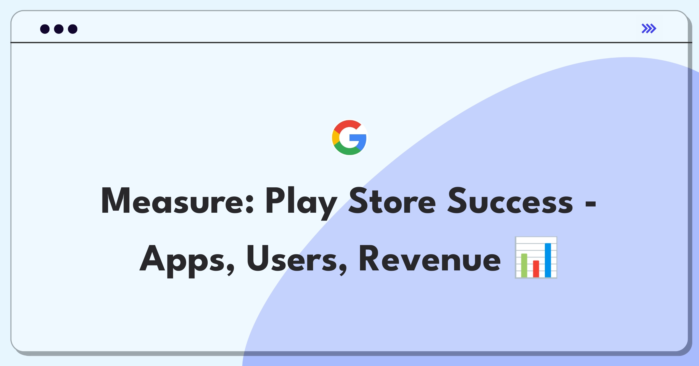 Product Management Analytics Question: Measuring success of Google Play Store and Android apps ecosystem