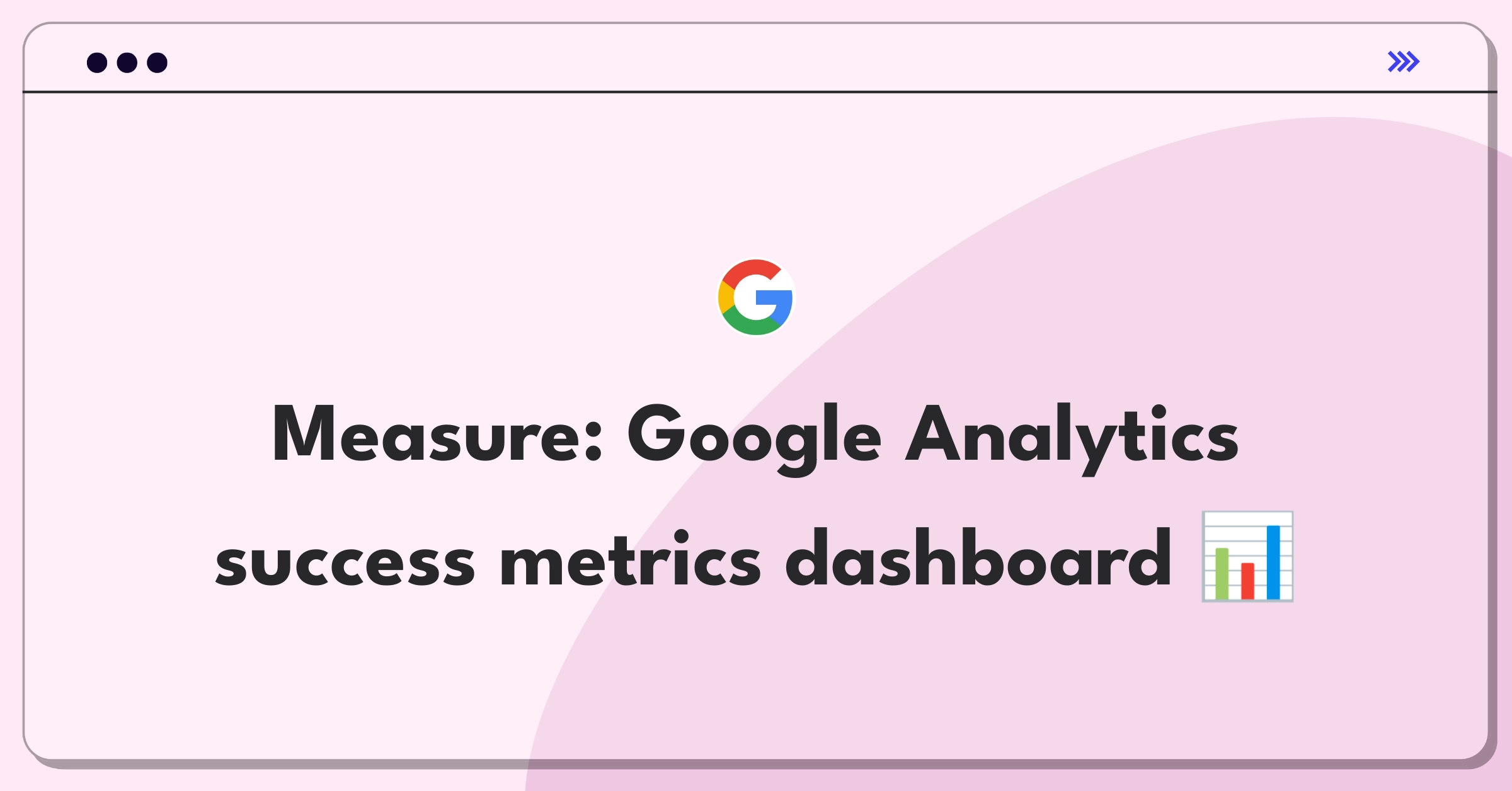 Product Management Analytics Question: Google Analytics dashboard showing key success metrics and user engagement data