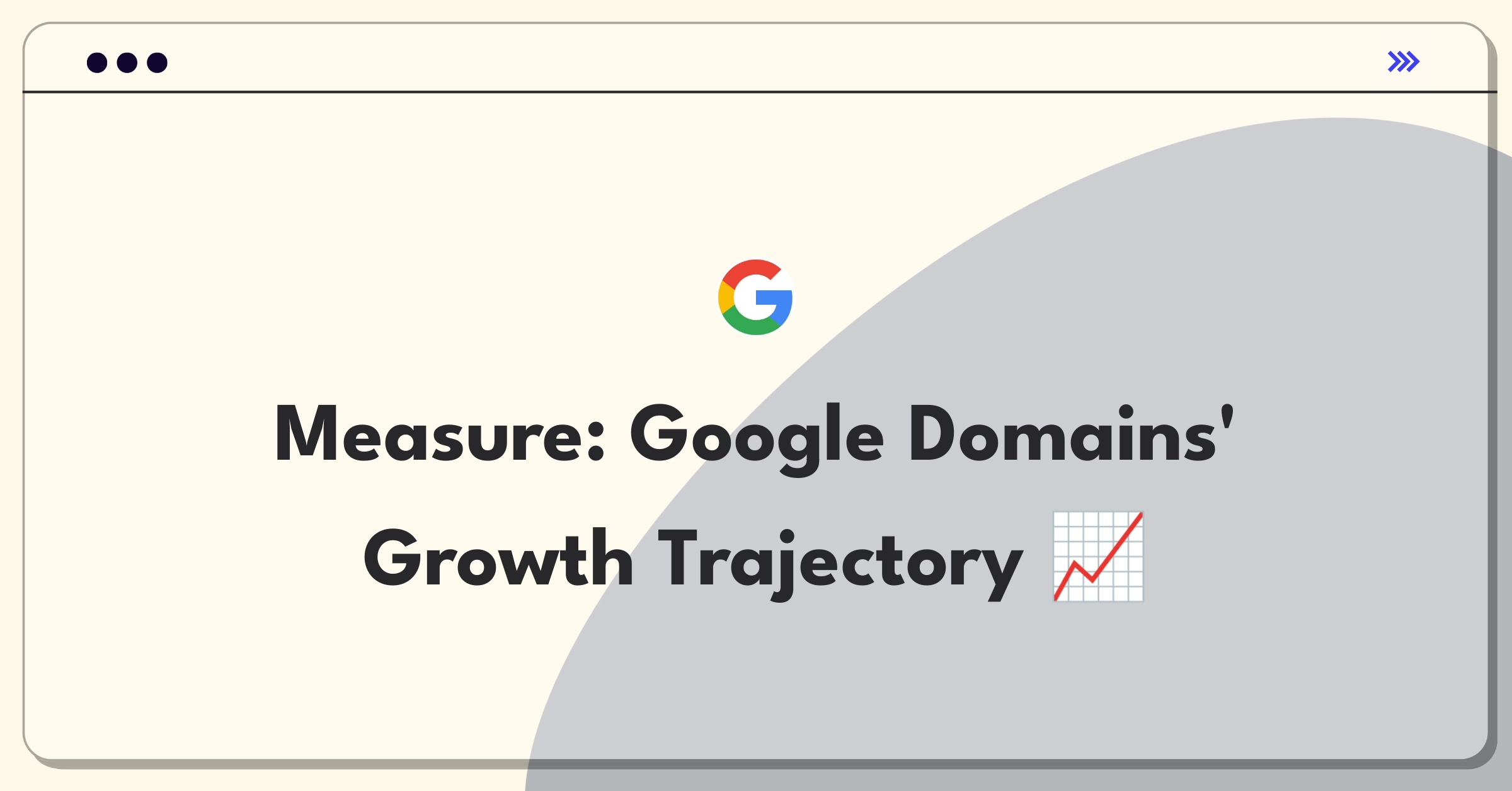 Product Management Analytics Question: Measuring success metrics for Google Domains' growth and performance