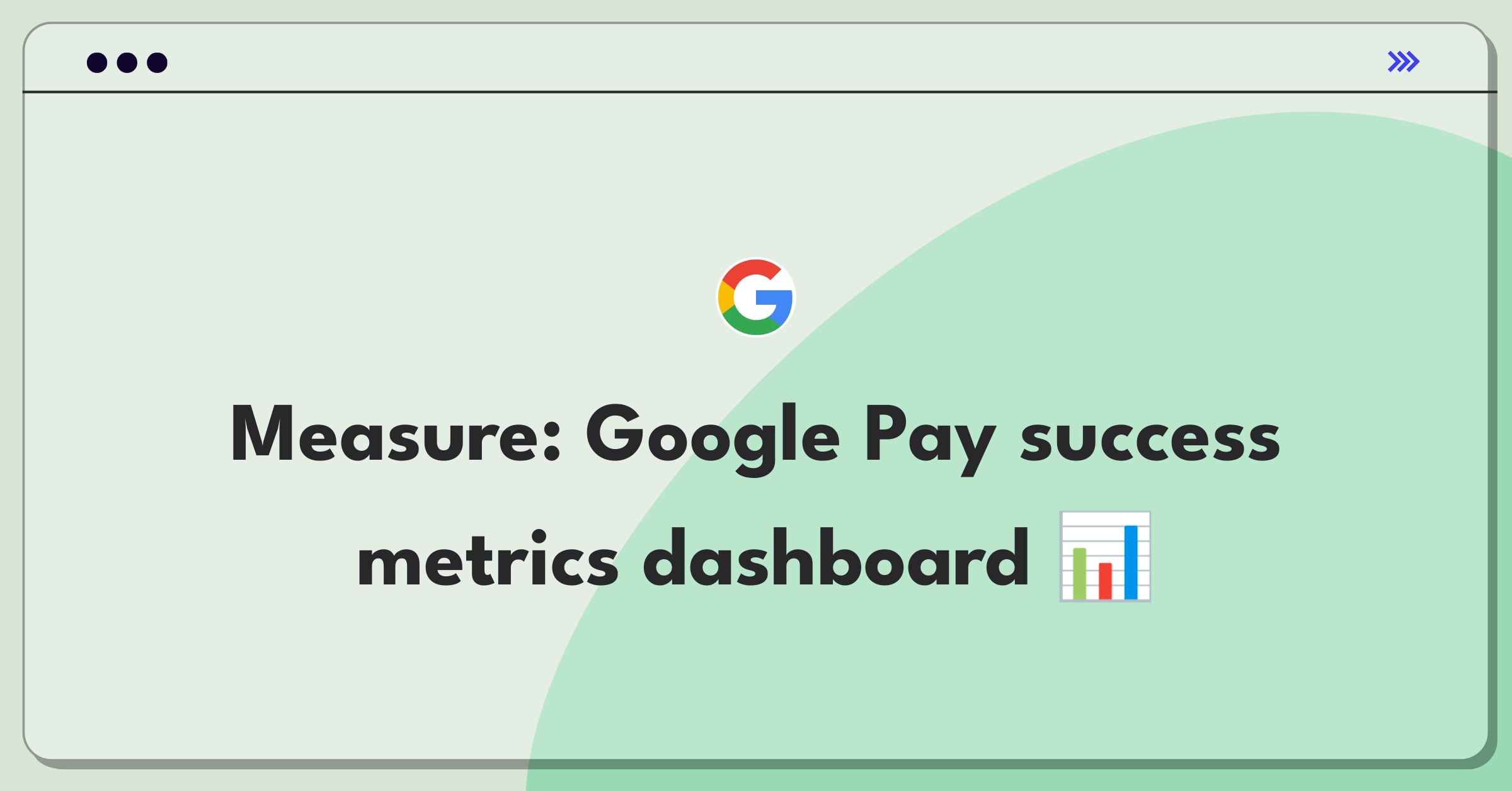 Product Management Analytics Question: Google Pay success metrics visualization with key performance indicators