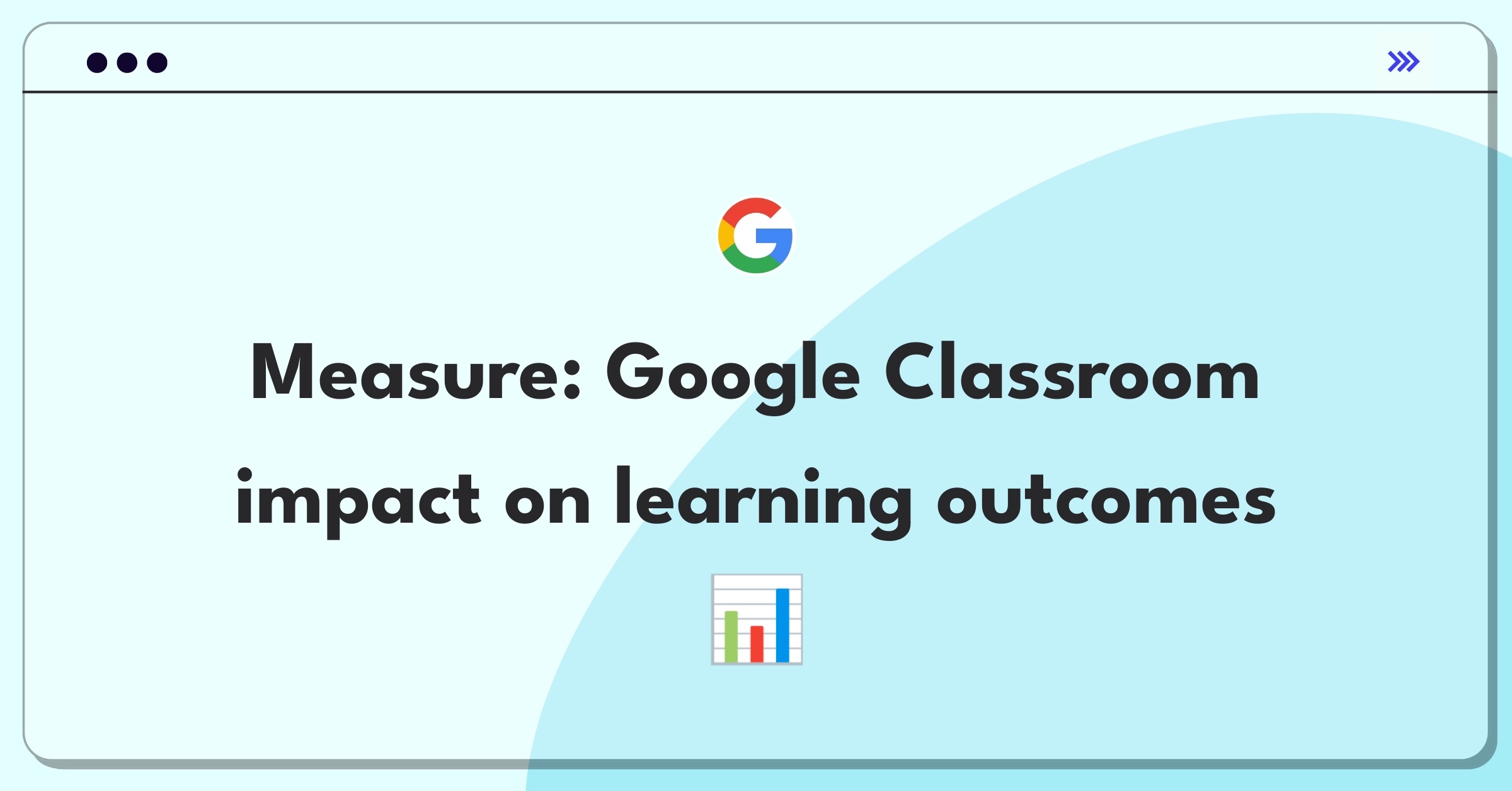 Product Management Analytics Question: Evaluating Google Classroom's success through key performance indicators