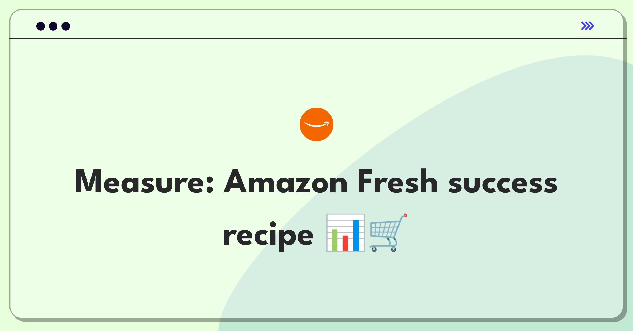 Product Management Analytics Question: Measuring success metrics for Amazon Fresh grocery delivery service