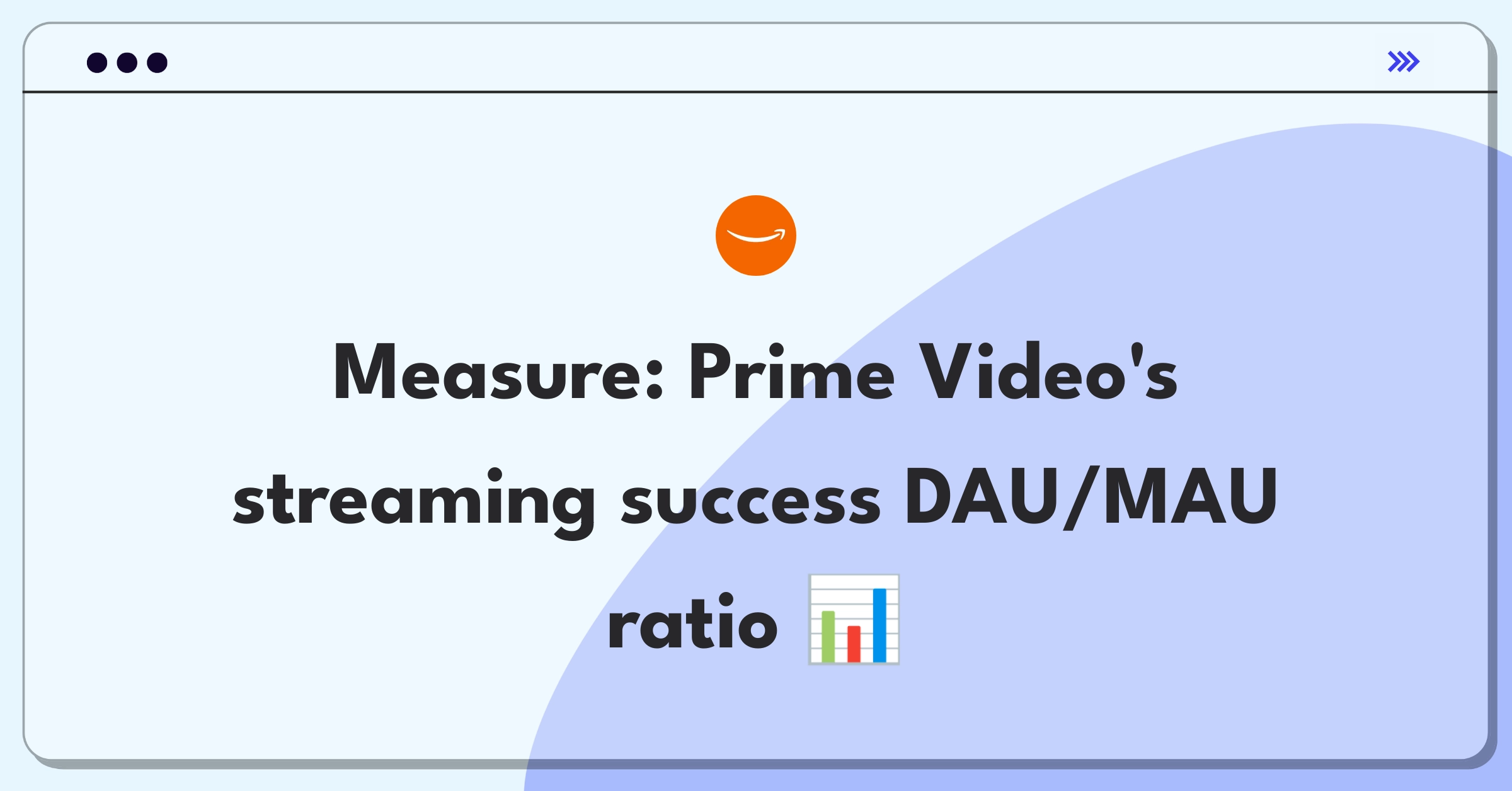 Product Management Analytics Question: Measuring success metrics for Prime Video streaming service