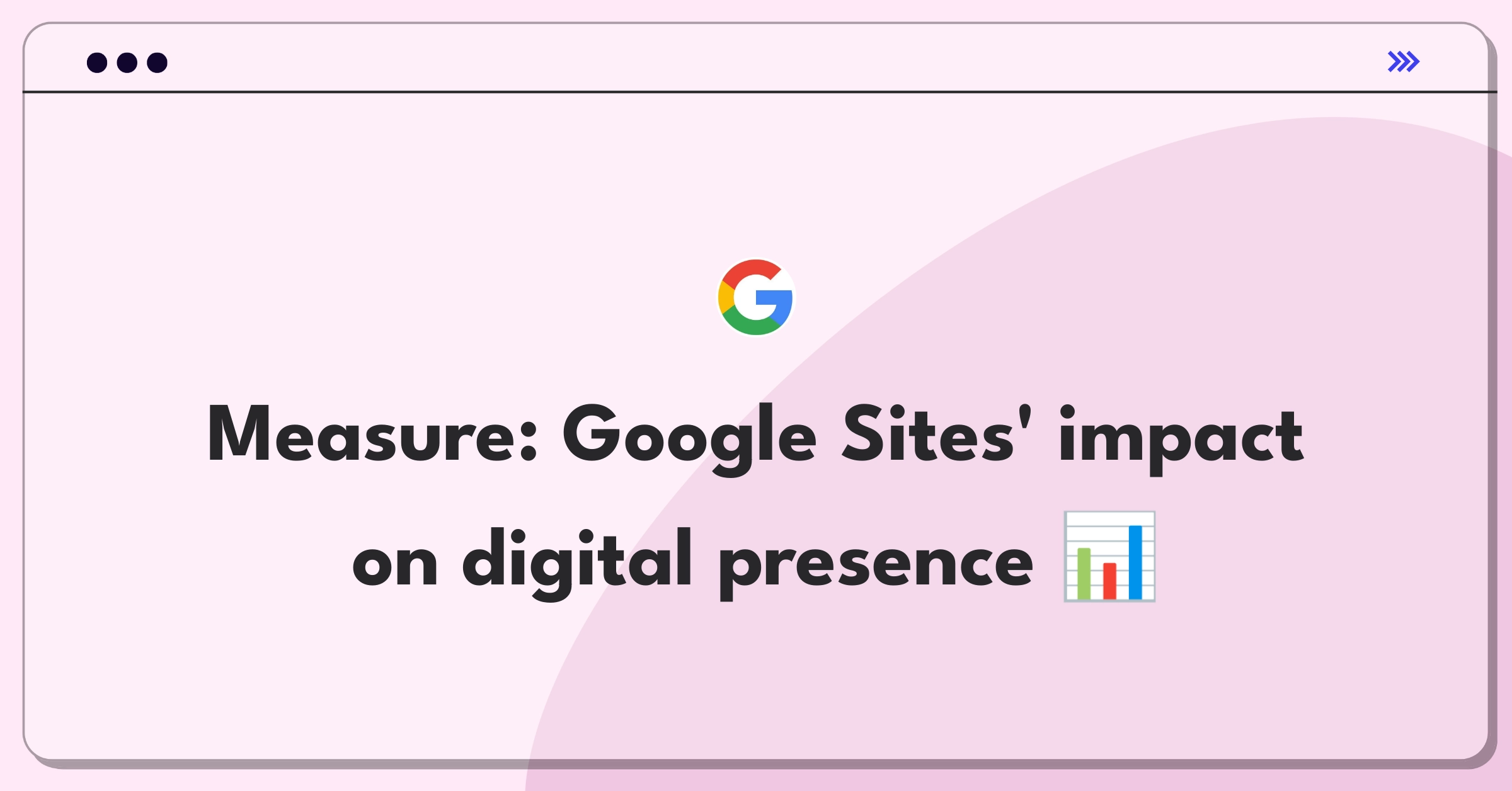 Product Management Analytics Question: Evaluating Google Sites' success through key performance indicators and user engagement metrics