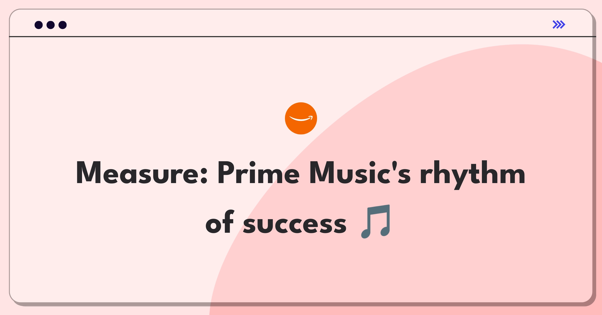 Product Management Analytics Question: Measuring success metrics for Amazon Prime Music streaming service