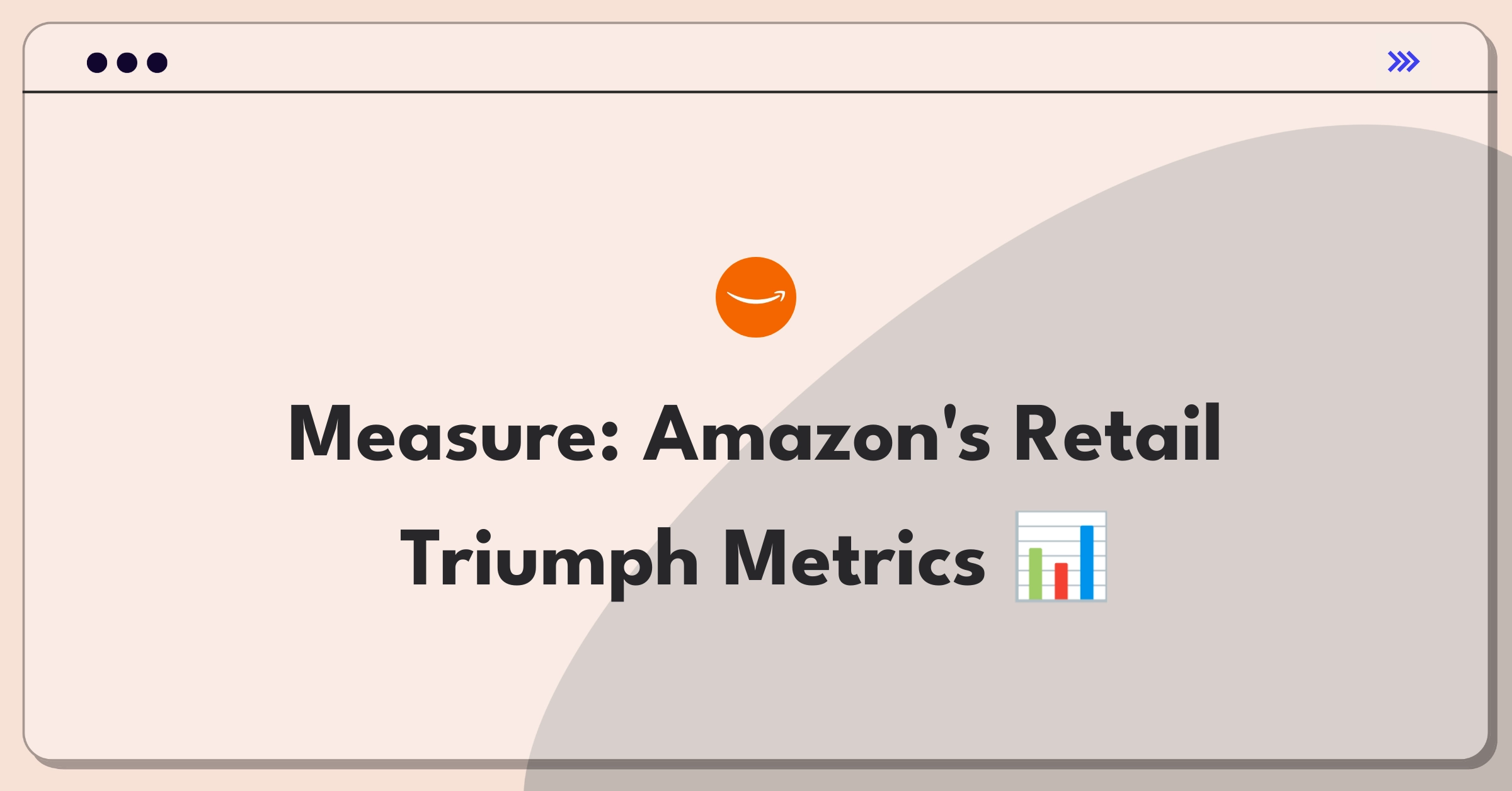 Product Management Analytics Question: Measuring success of Amazon's e-commerce platform using key performance indicators