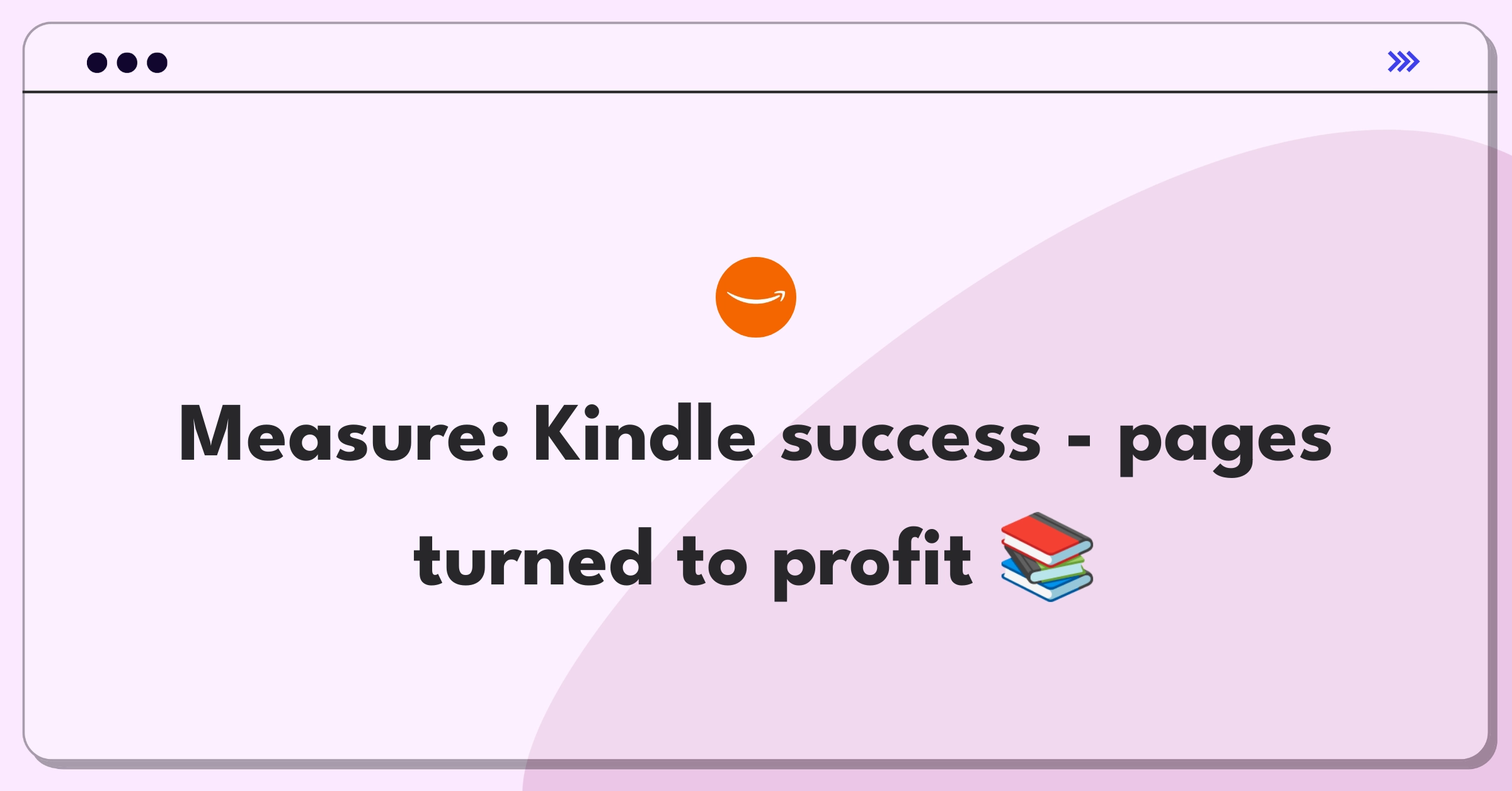 Product Management Analytics Question: Measuring success of Amazon Kindle e-book platform with key metrics