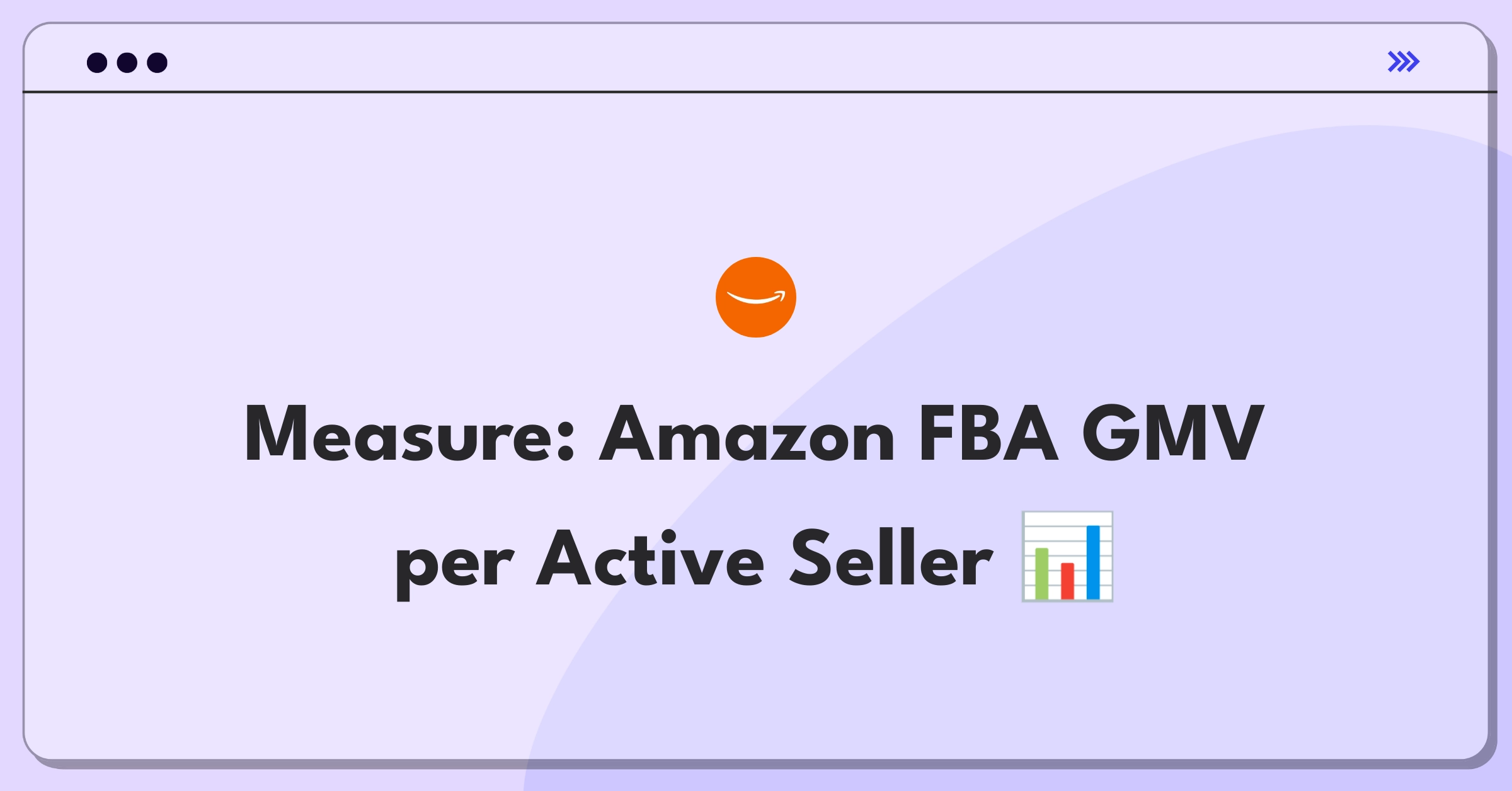 Product Management Analytics Question: Measuring success of Amazon's Fulfillment by Amazon (FBA) service