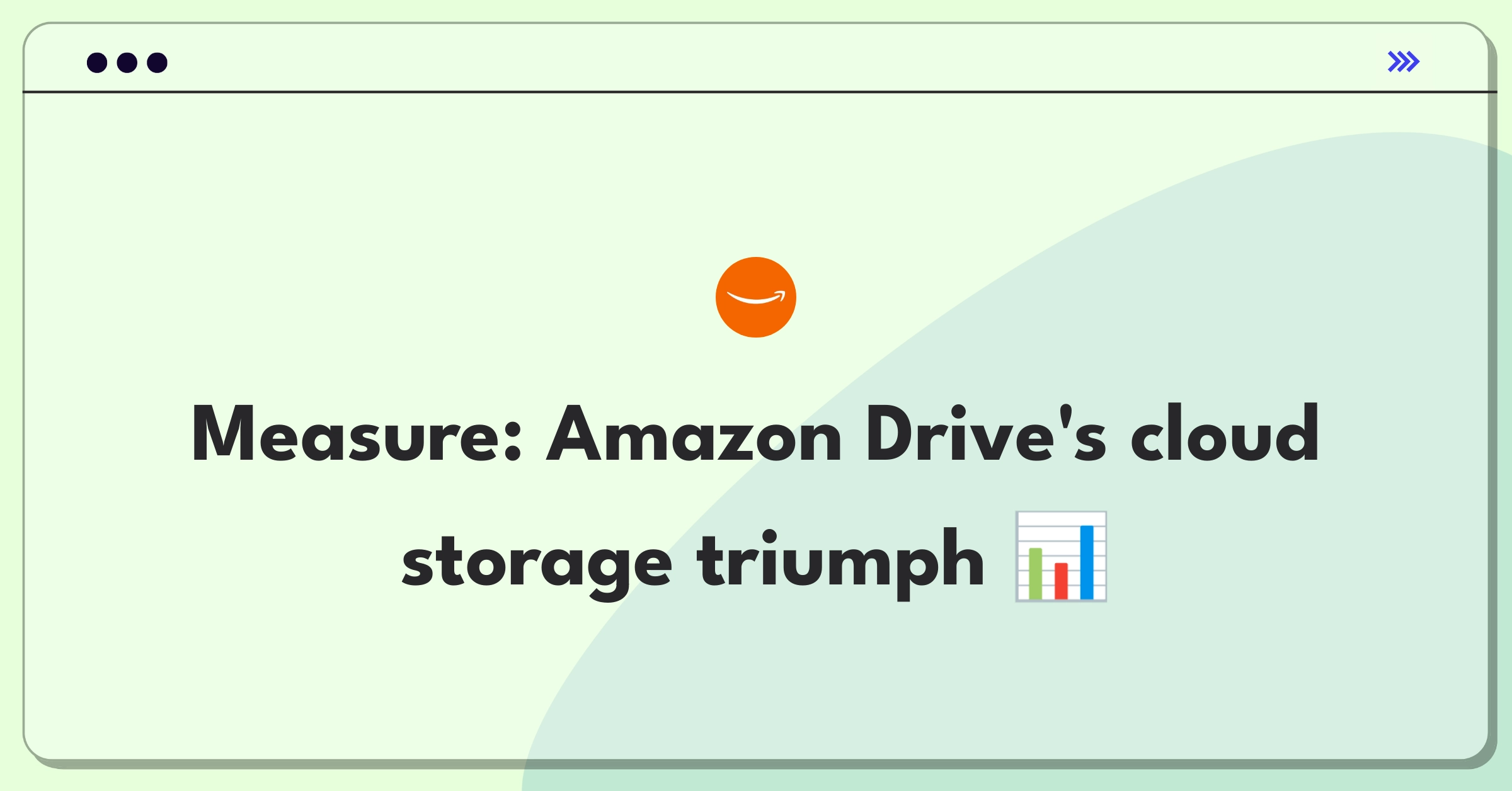 Product Management Analytics Question: Evaluating Amazon Drive's success through key performance indicators and user engagement metrics