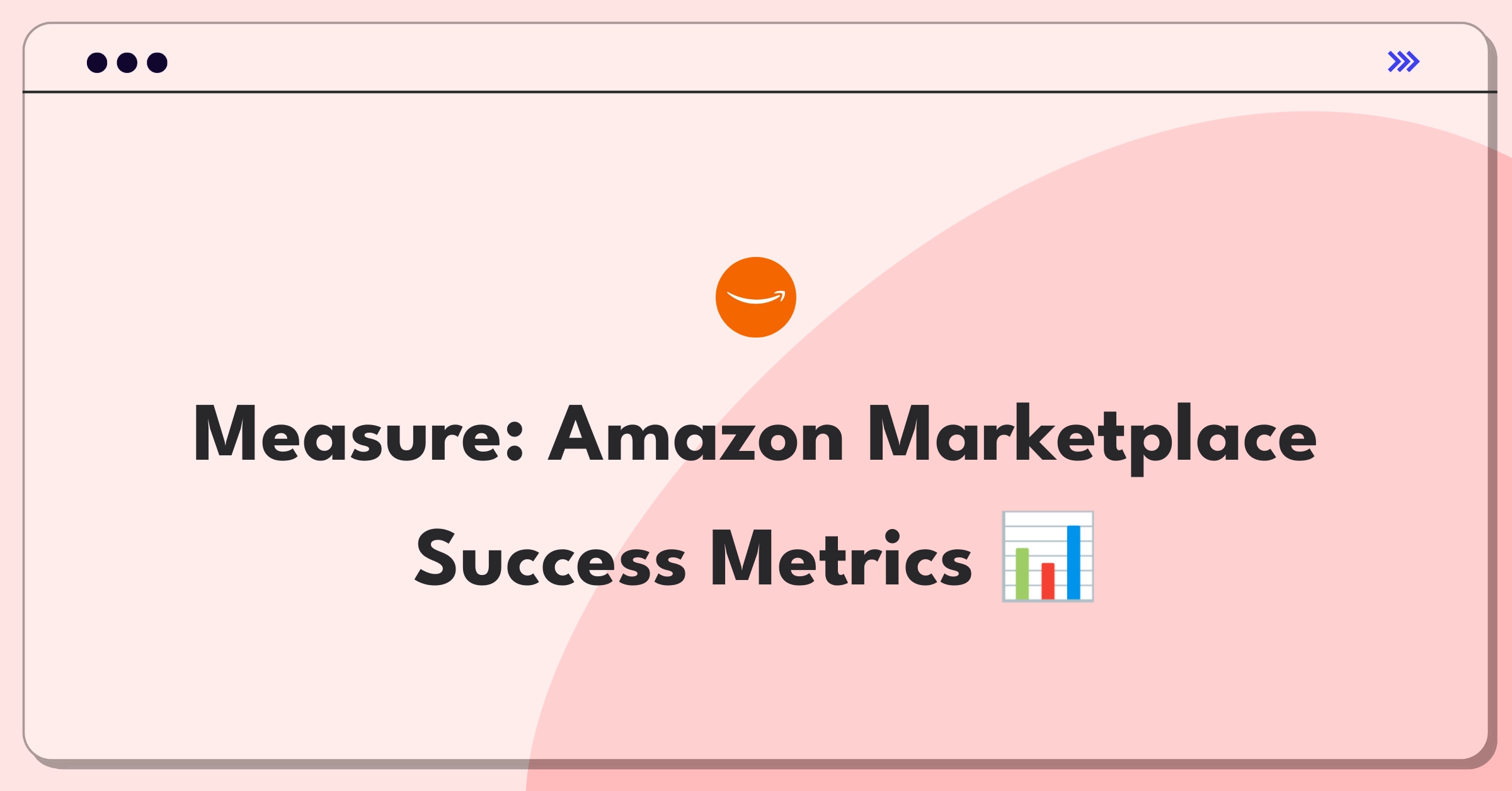 Product Management Analytics Question: Evaluating Amazon Marketplace and seller performance metrics