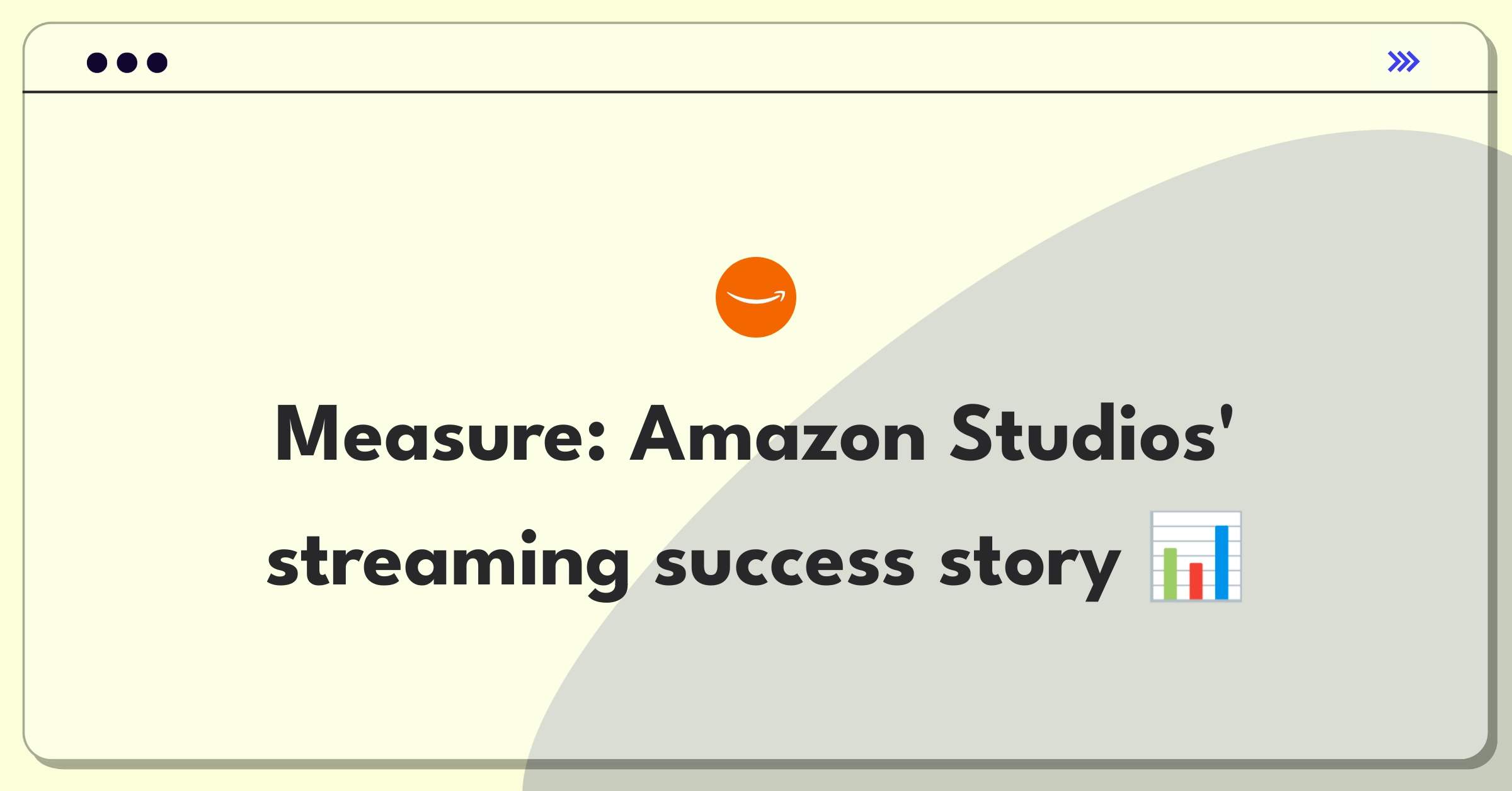 Product Management Analytics Question: Measuring success metrics for Amazon Studios' streaming content