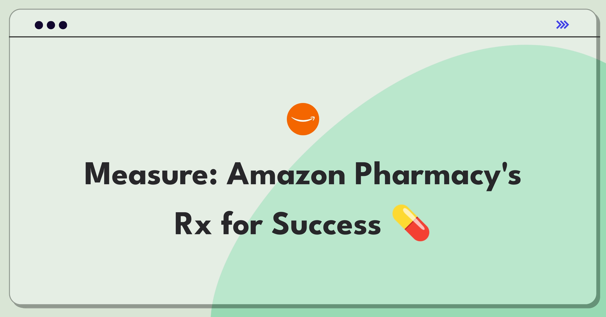 Product Management Analytics Question: Measuring success metrics for Amazon's online pharmacy service