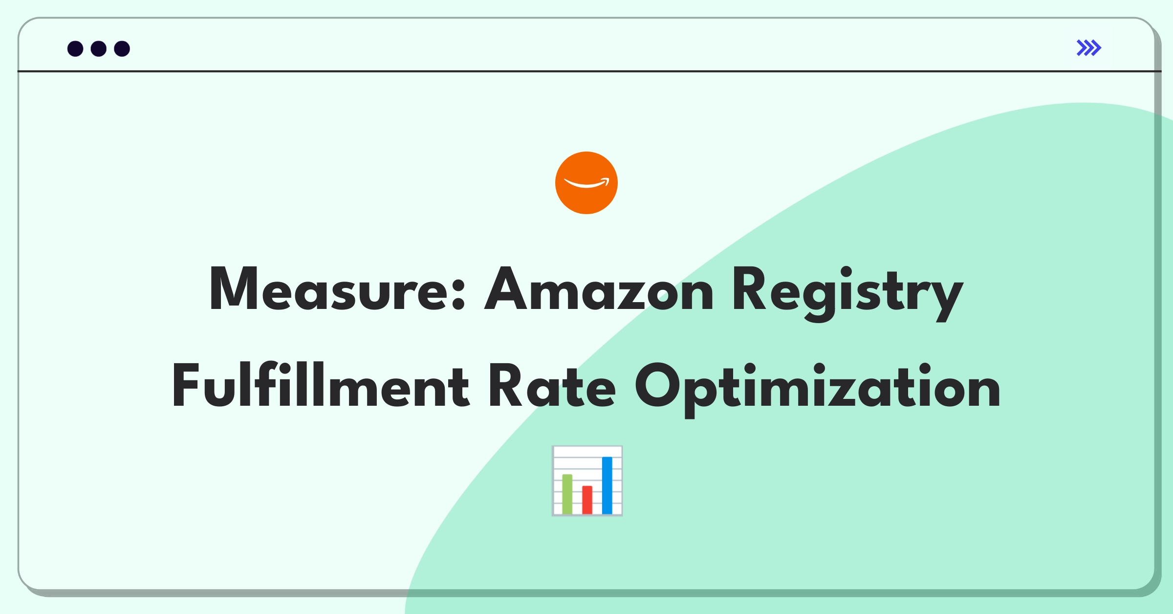 Product Management Analytics Question: Measuring success of Amazon's gift registry service using key performance indicators