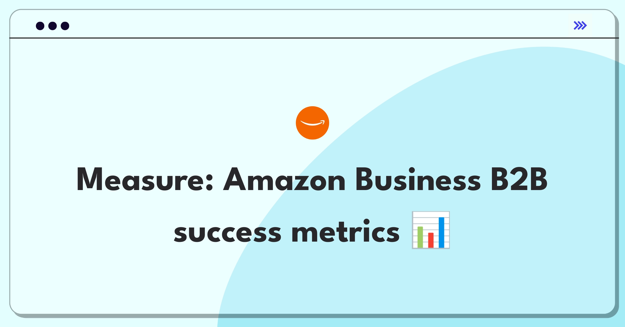 Product Management Analytics Question: Measuring success of Amazon's B2B e-commerce platform