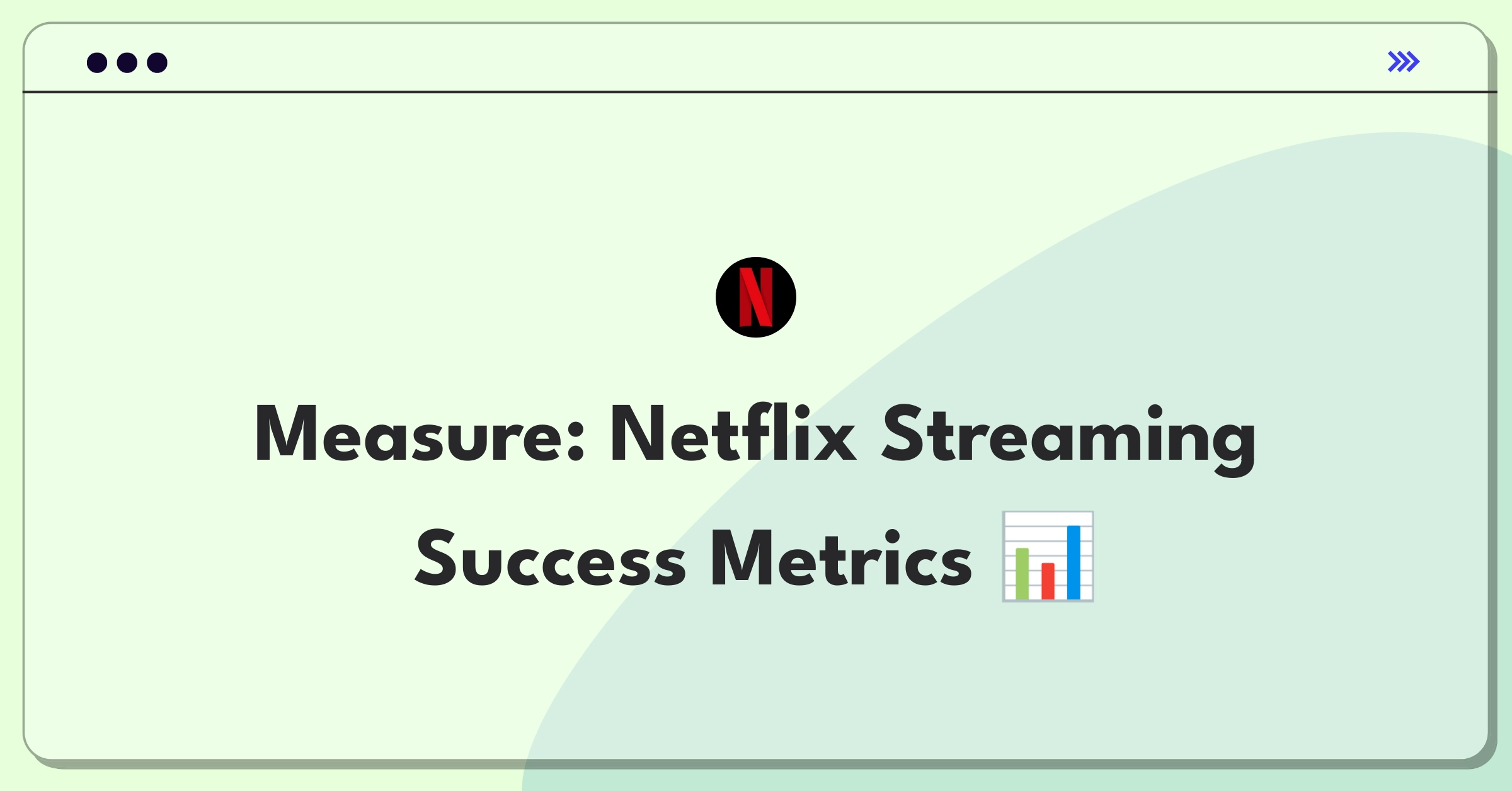 Product Management Analytics Question: Measuring success of Netflix streaming service with key metrics and KPIs